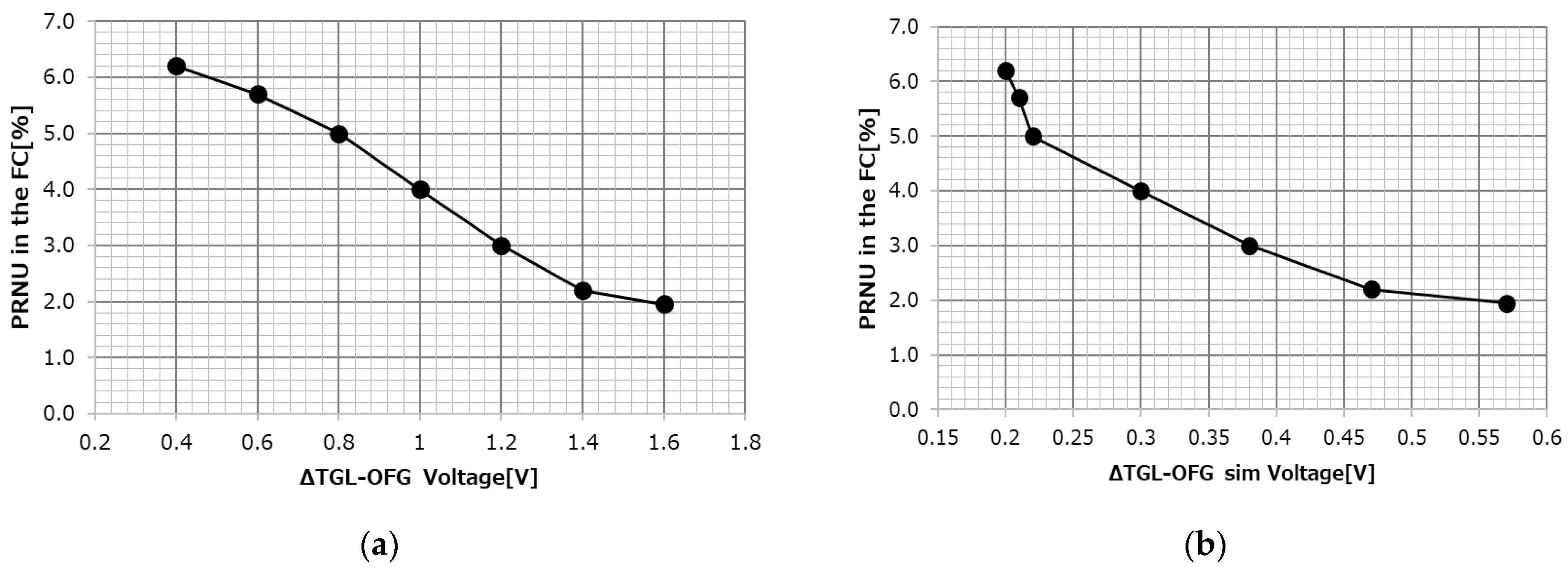 Sensors 23 08998 g021