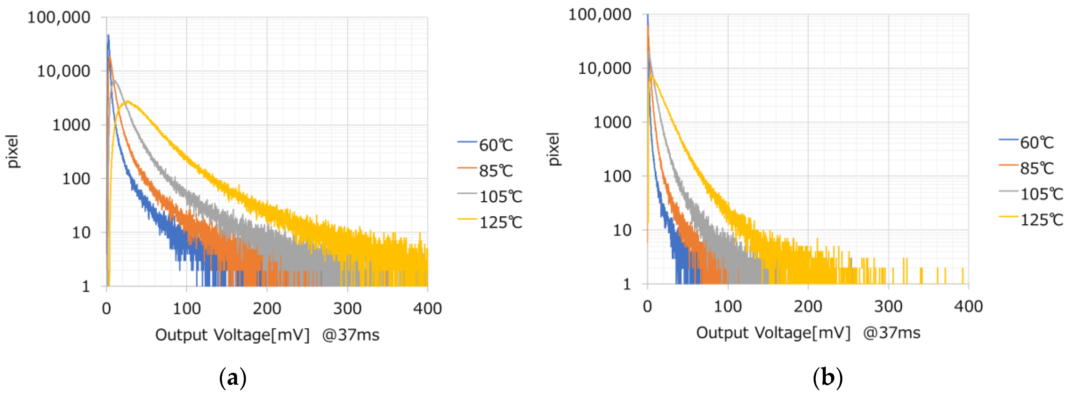 Sensors 23 08998 g023