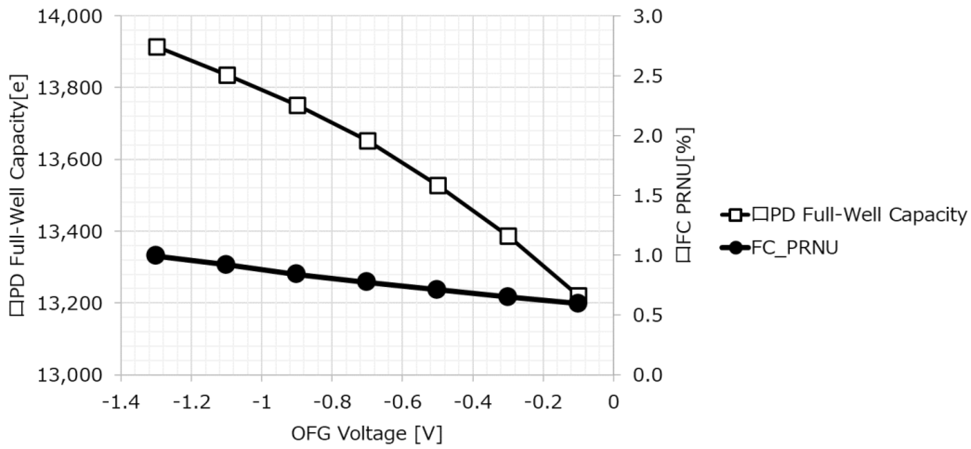 Sensors 23 08998 g025