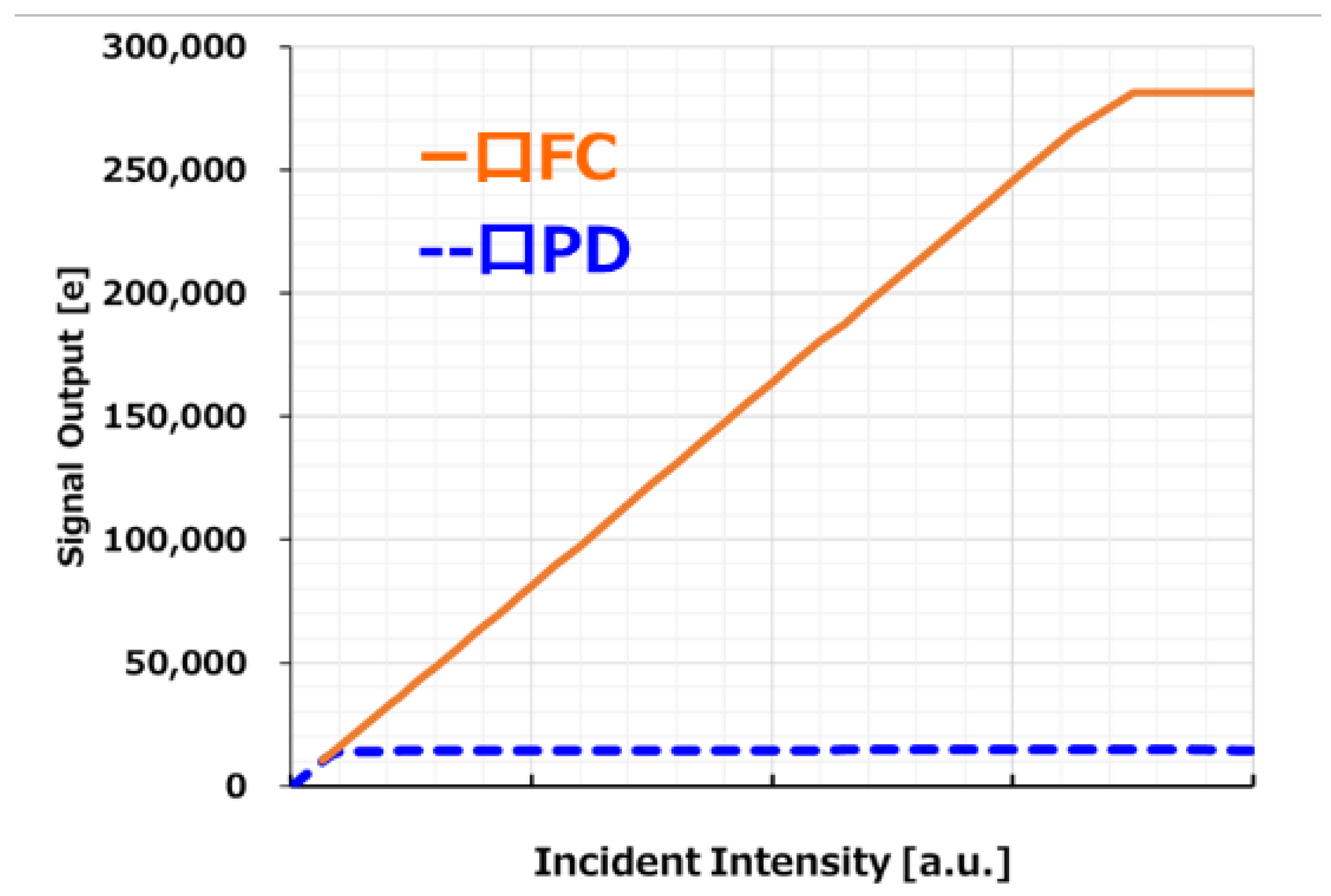 Sensors 23 08998 g026