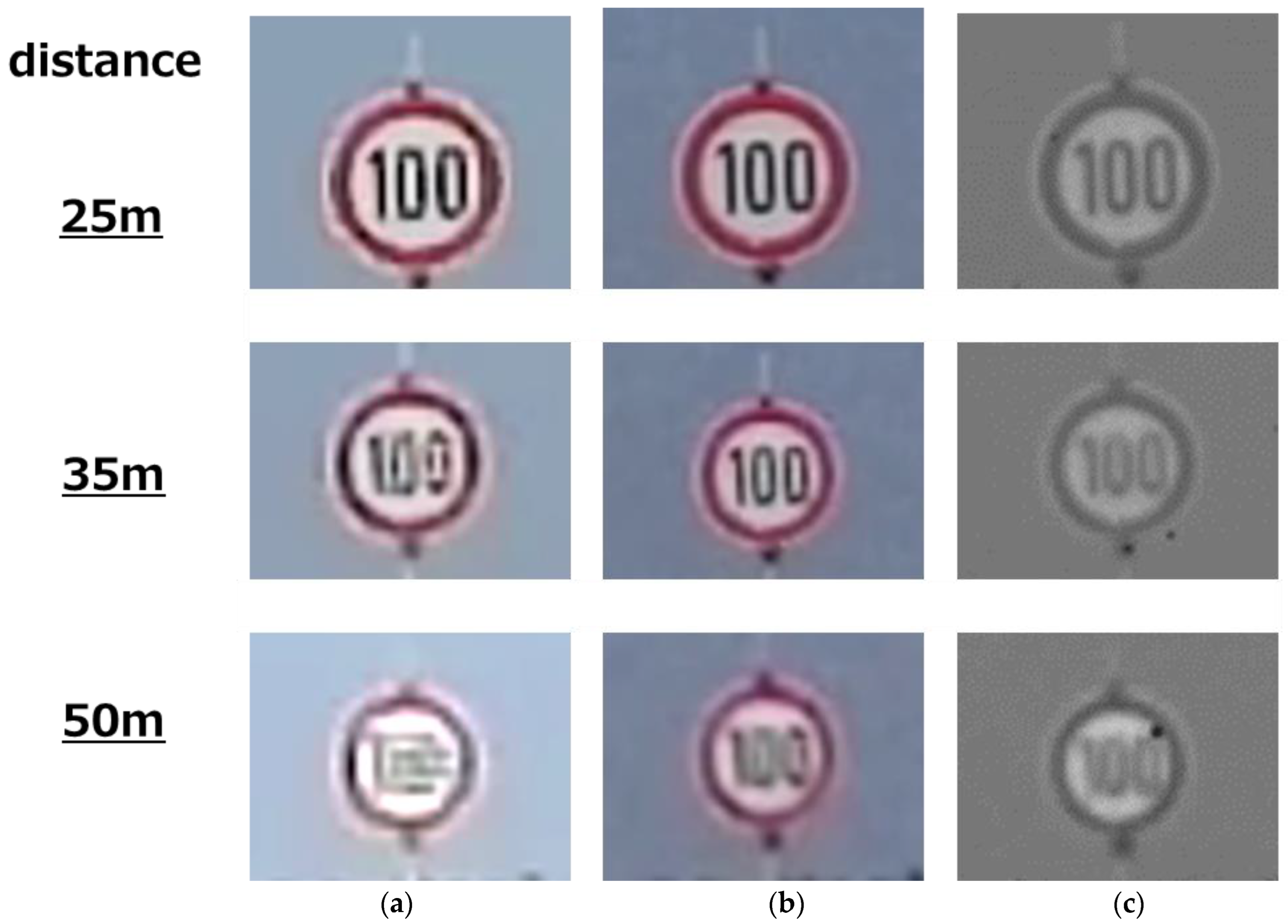 Sensors 23 08998 g031