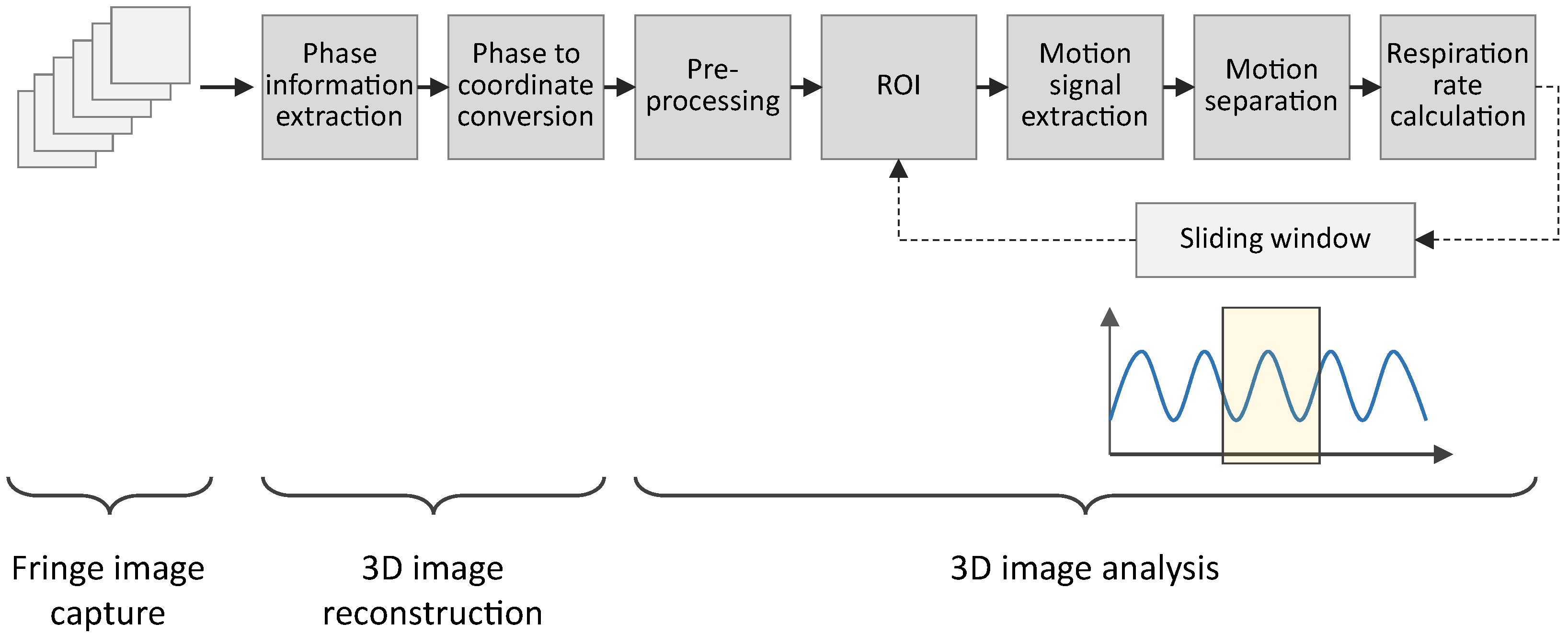 Sensors 23 09000 g001