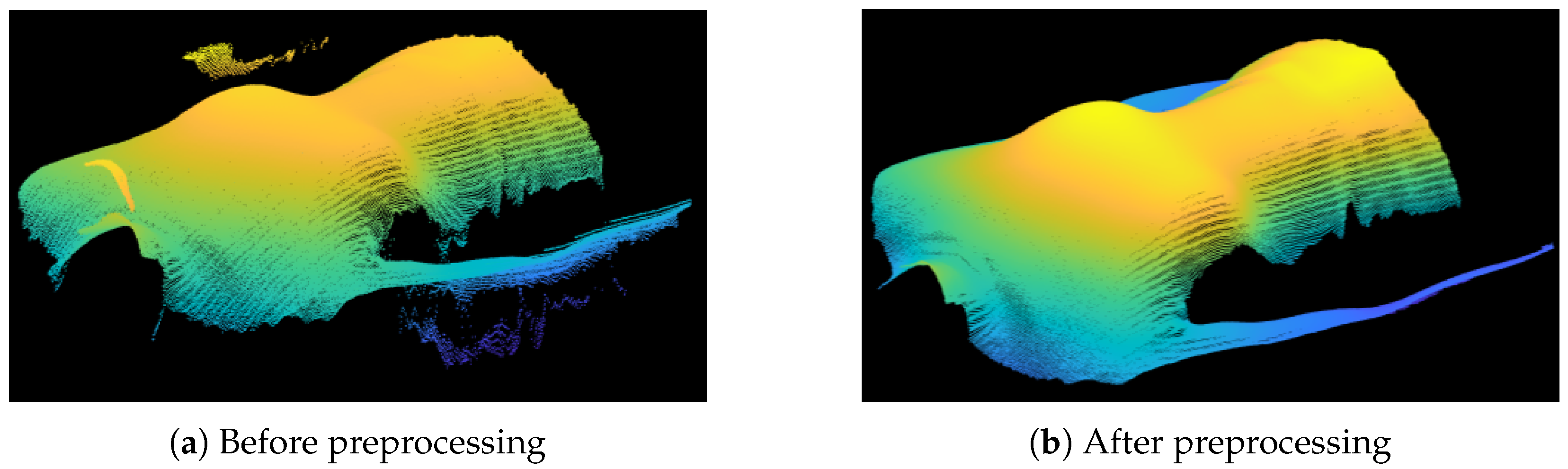 Sensors 23 09000 g003