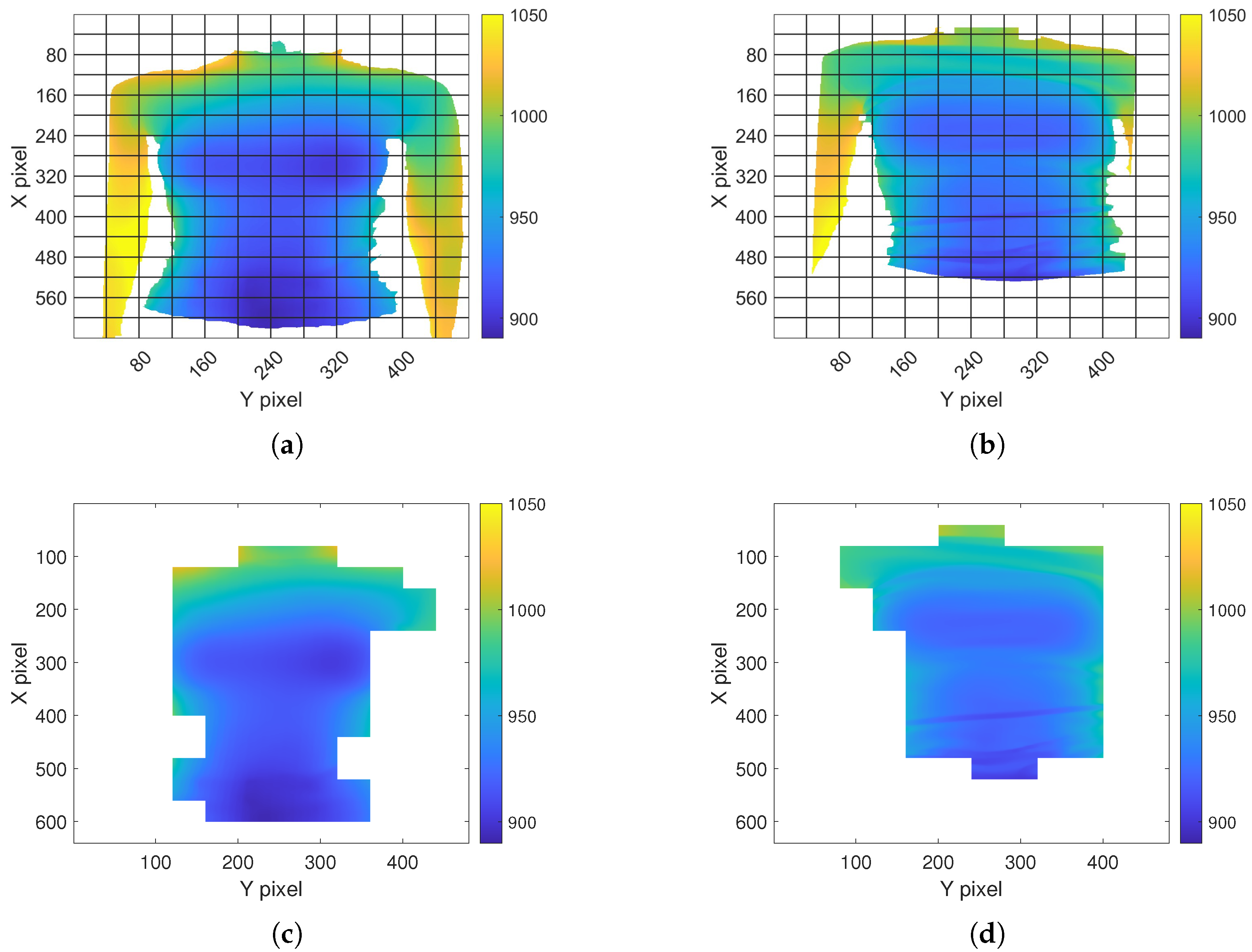 Sensors 23 09000 g005