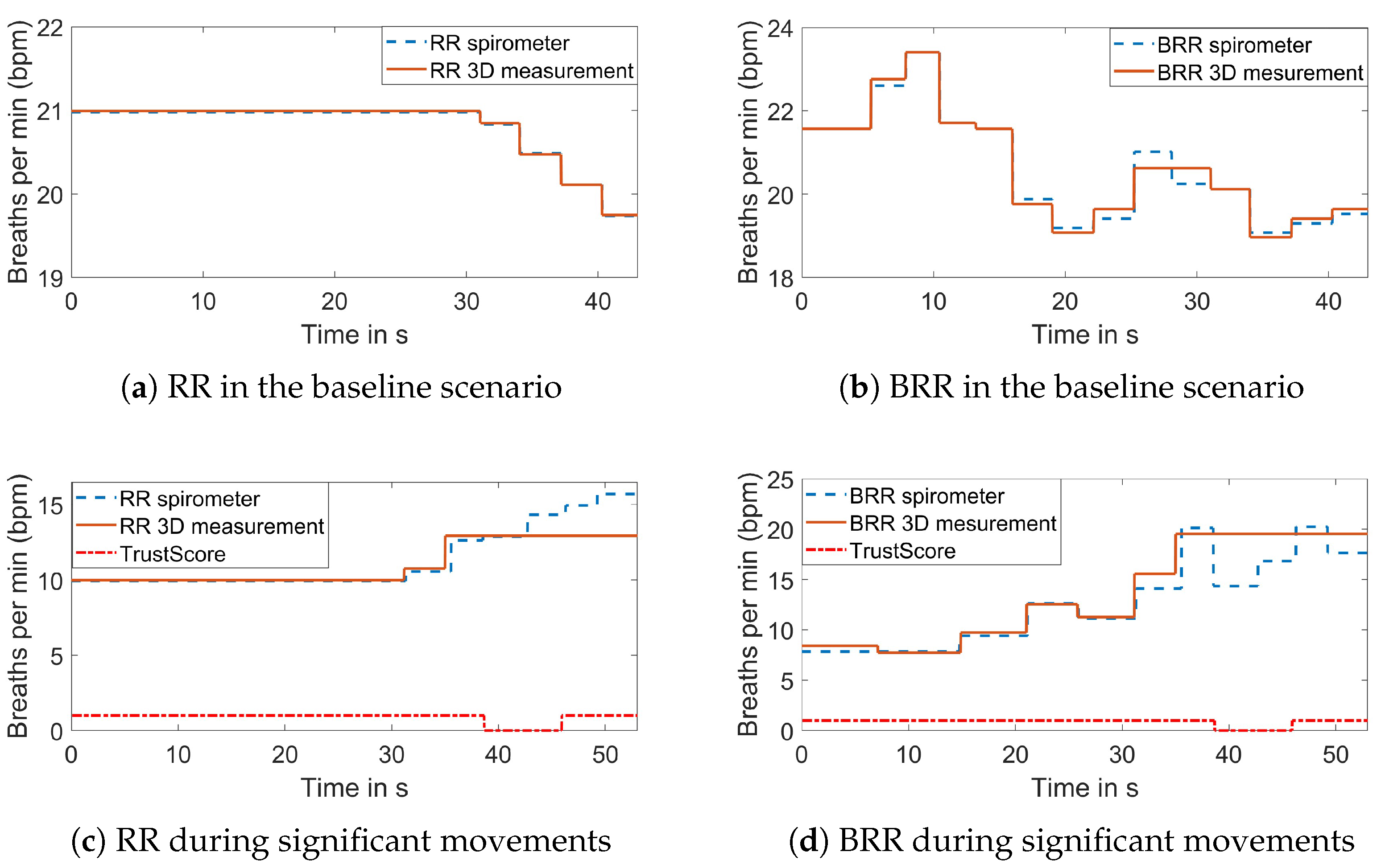 Sensors 23 09000 g012