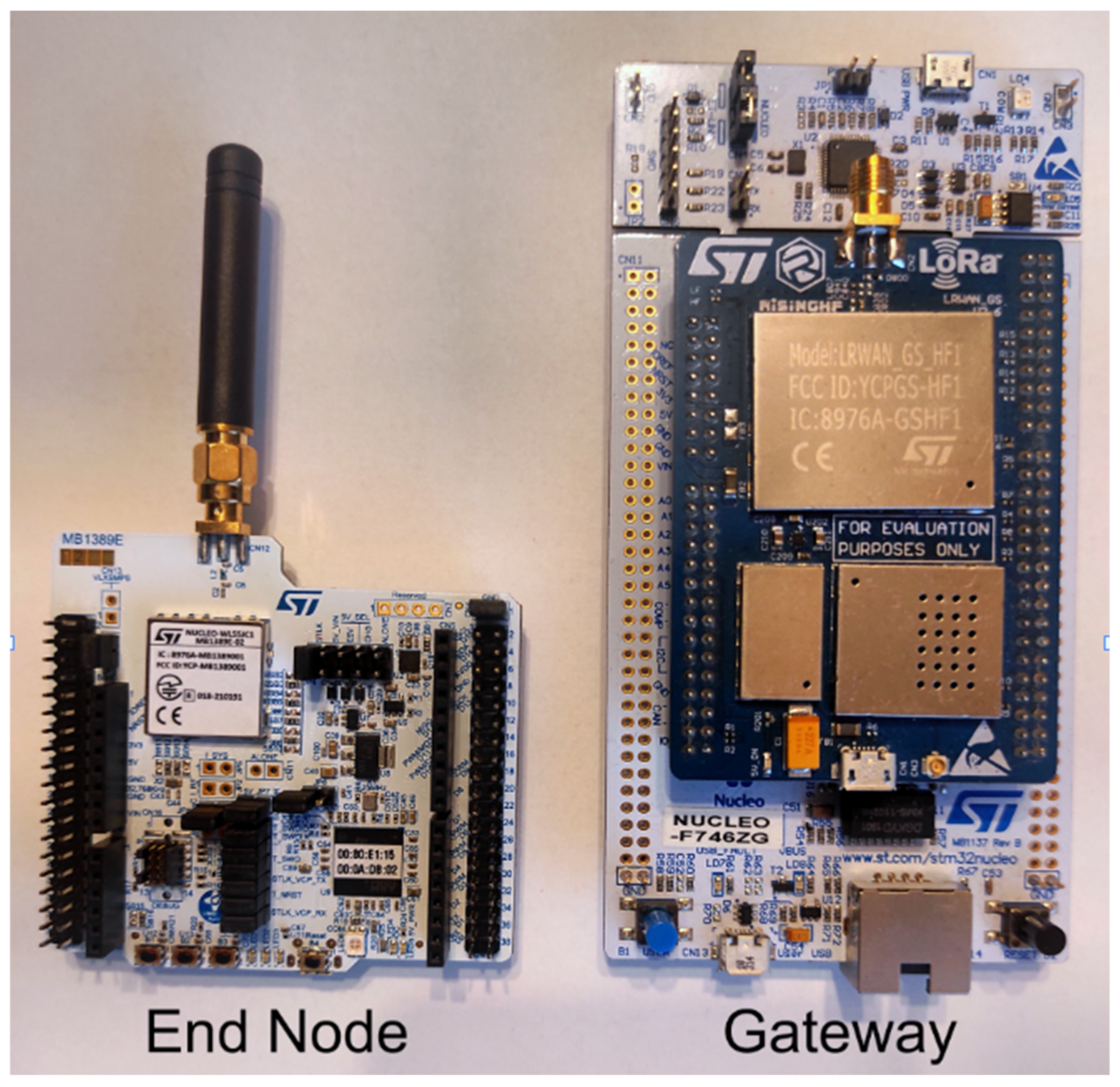 Sensors 23 09001 g002