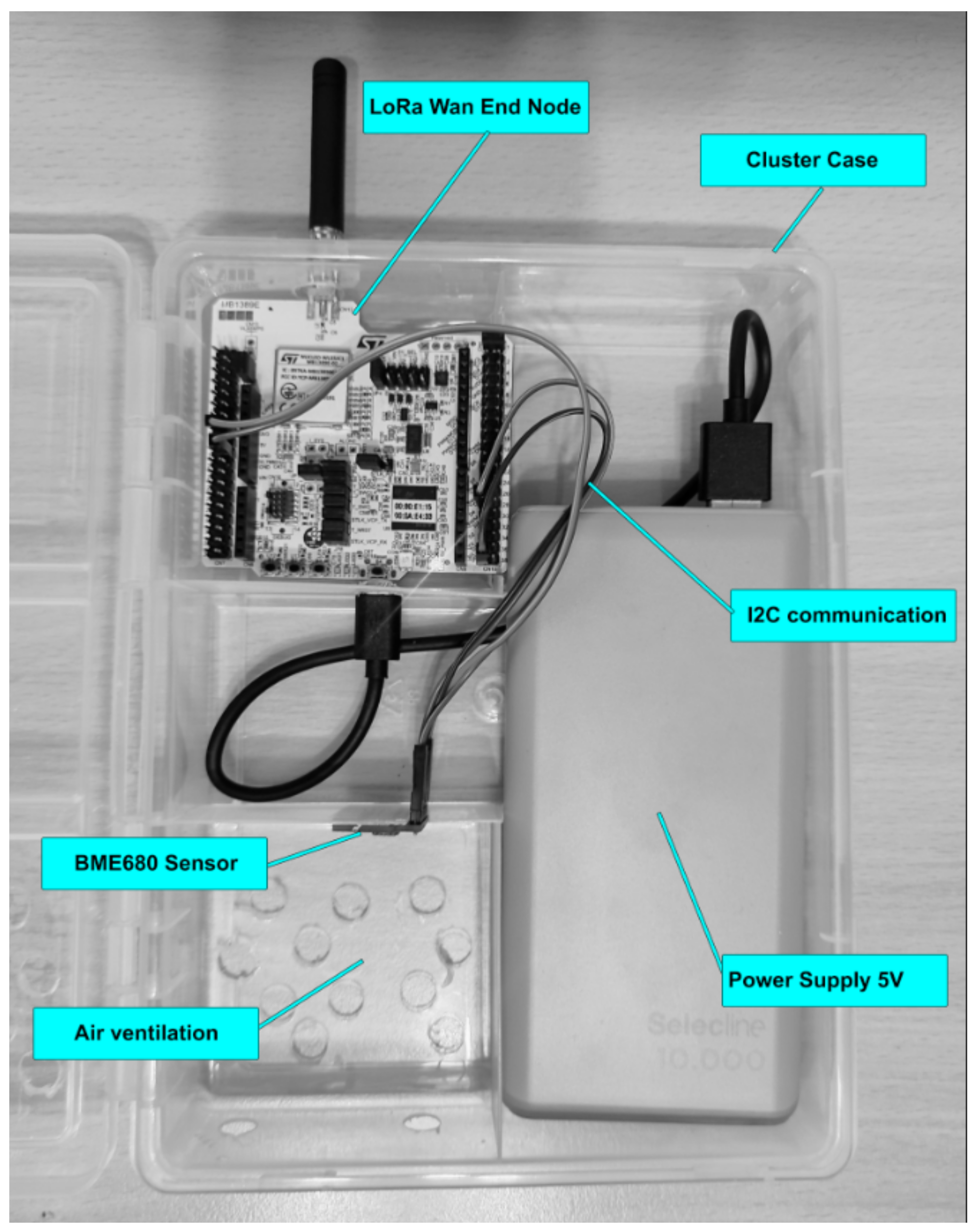 Sensors 23 09001 g005