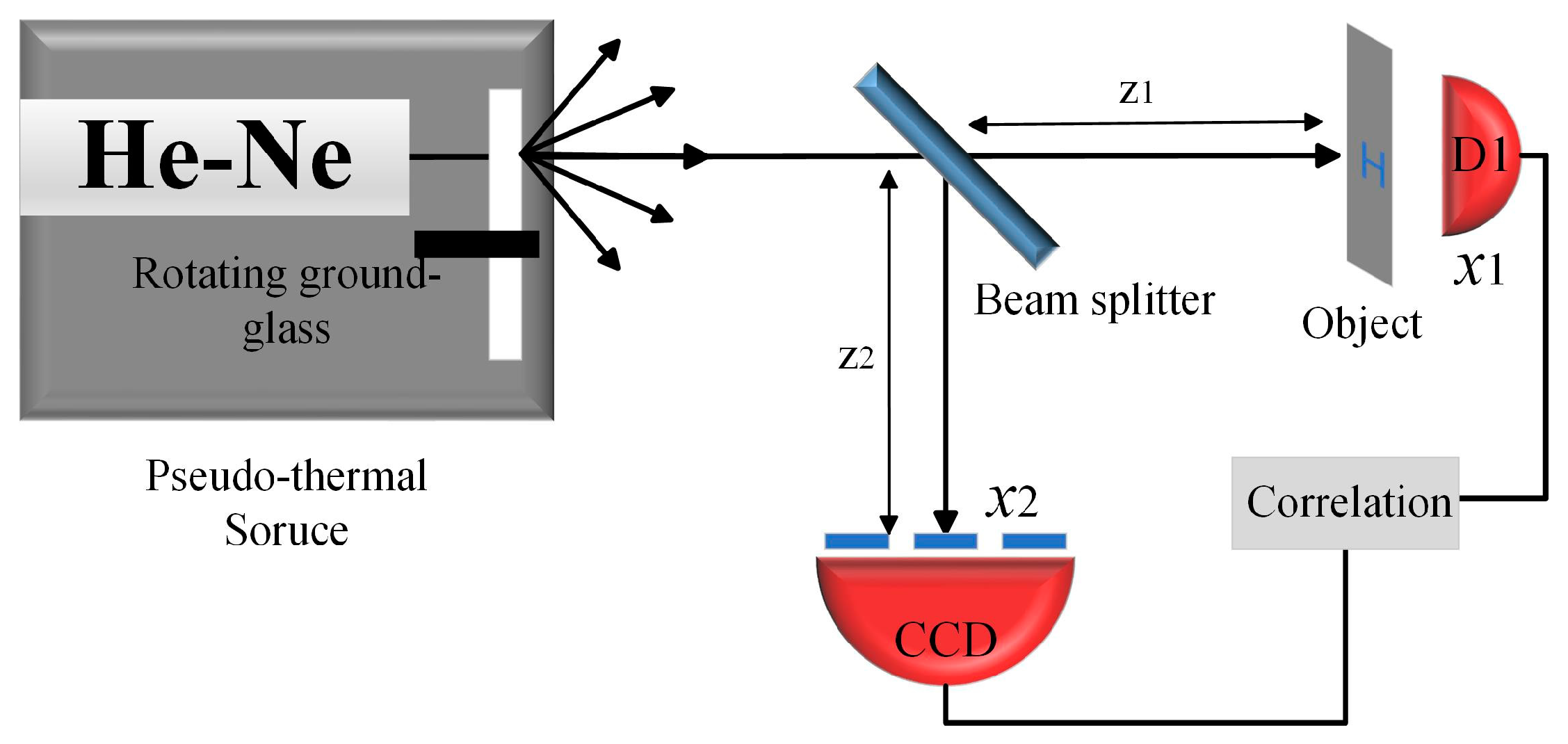 Sensors 23 09002 g001