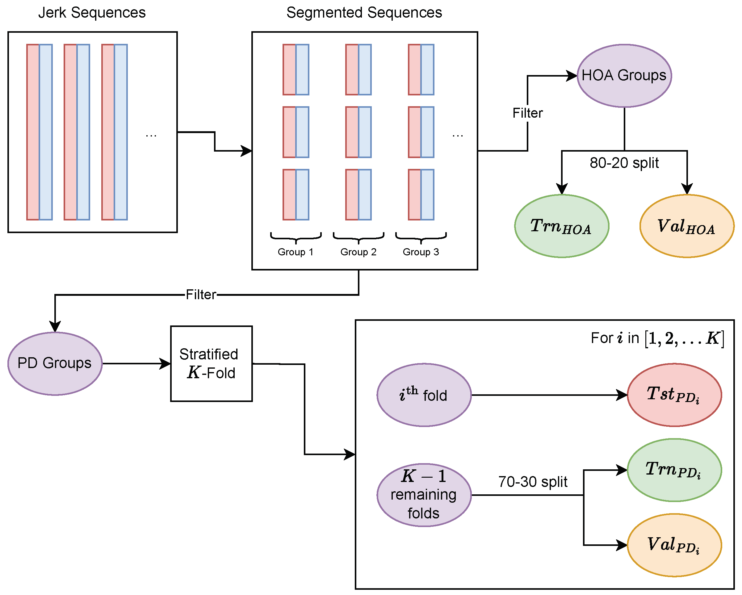 Sensors 23 09004 g002