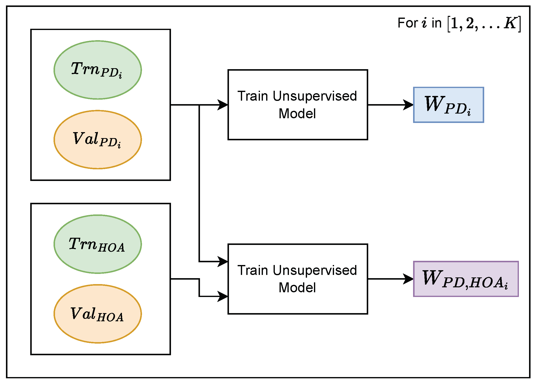 Sensors 23 09004 g005