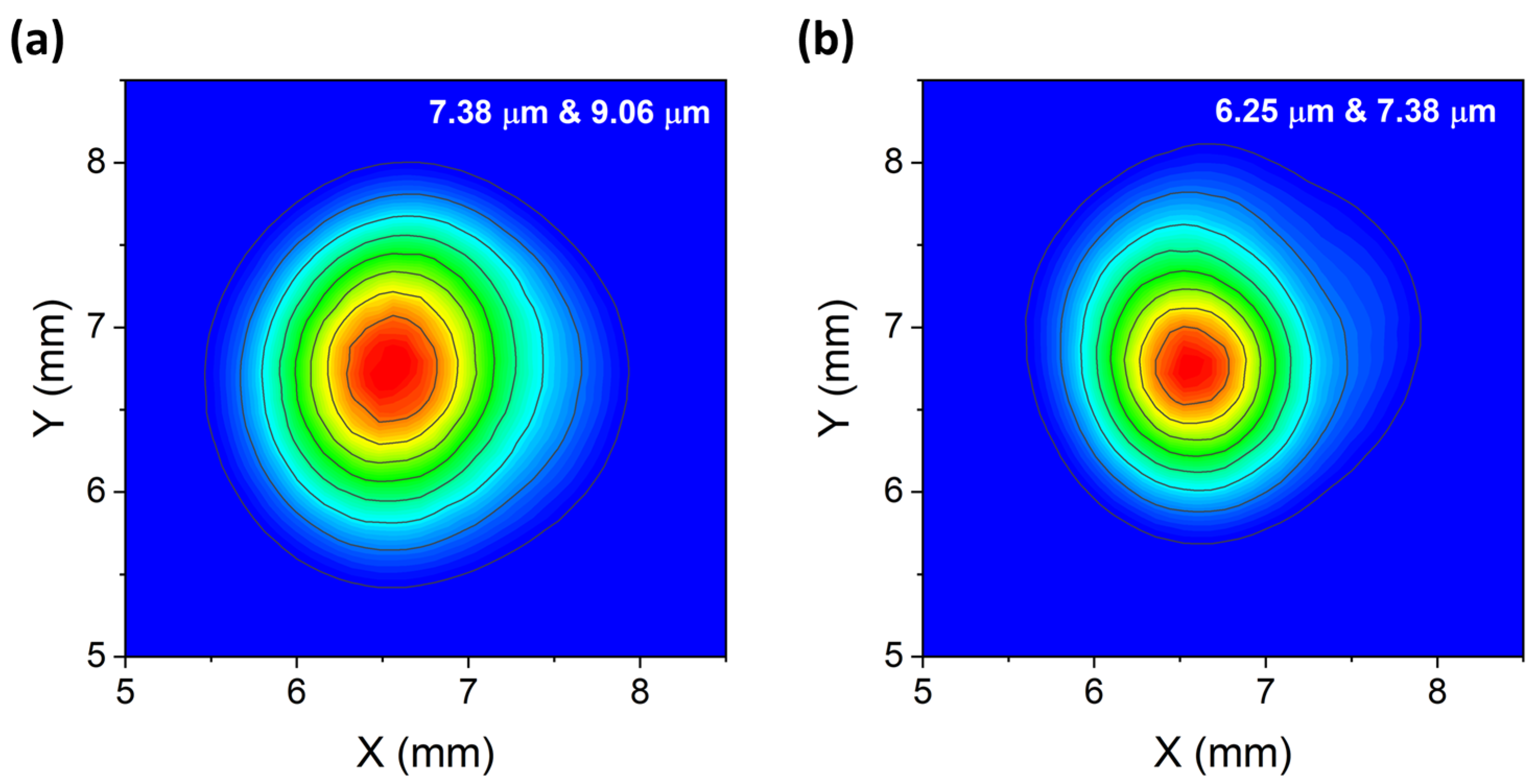 Sensors 23 09005 g002
