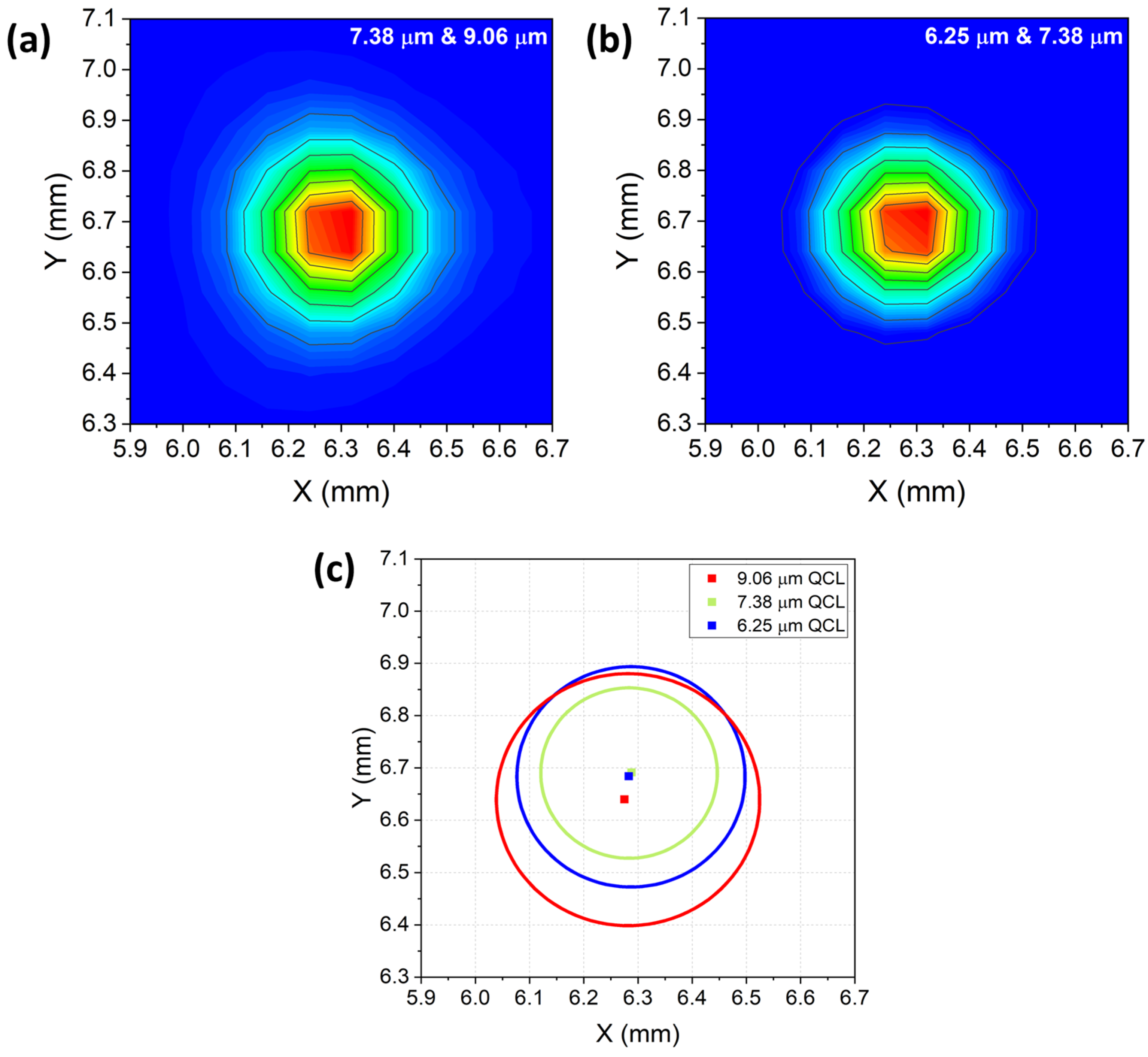 Sensors 23 09005 g003