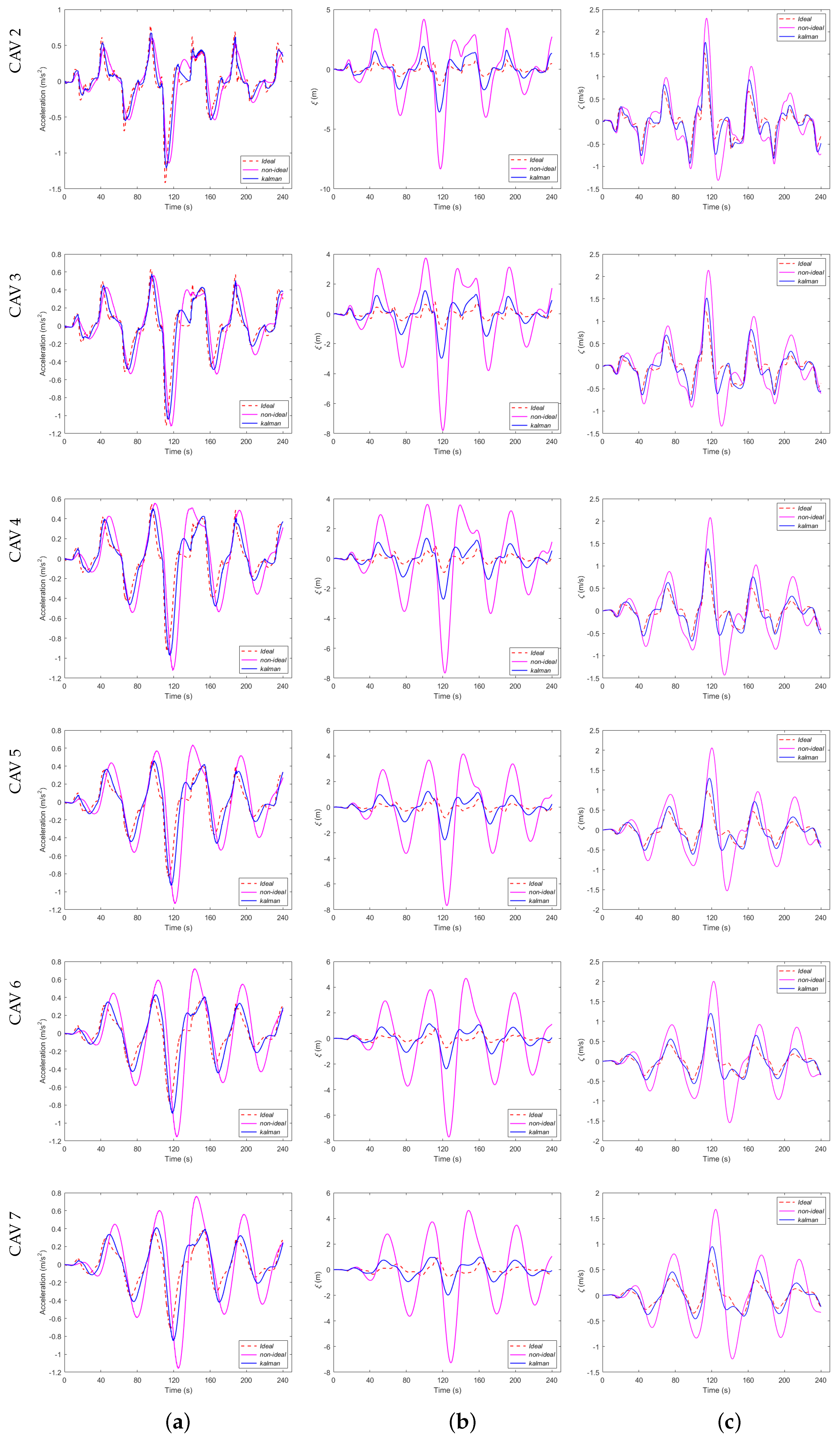 Sensors 23 09006 g004b