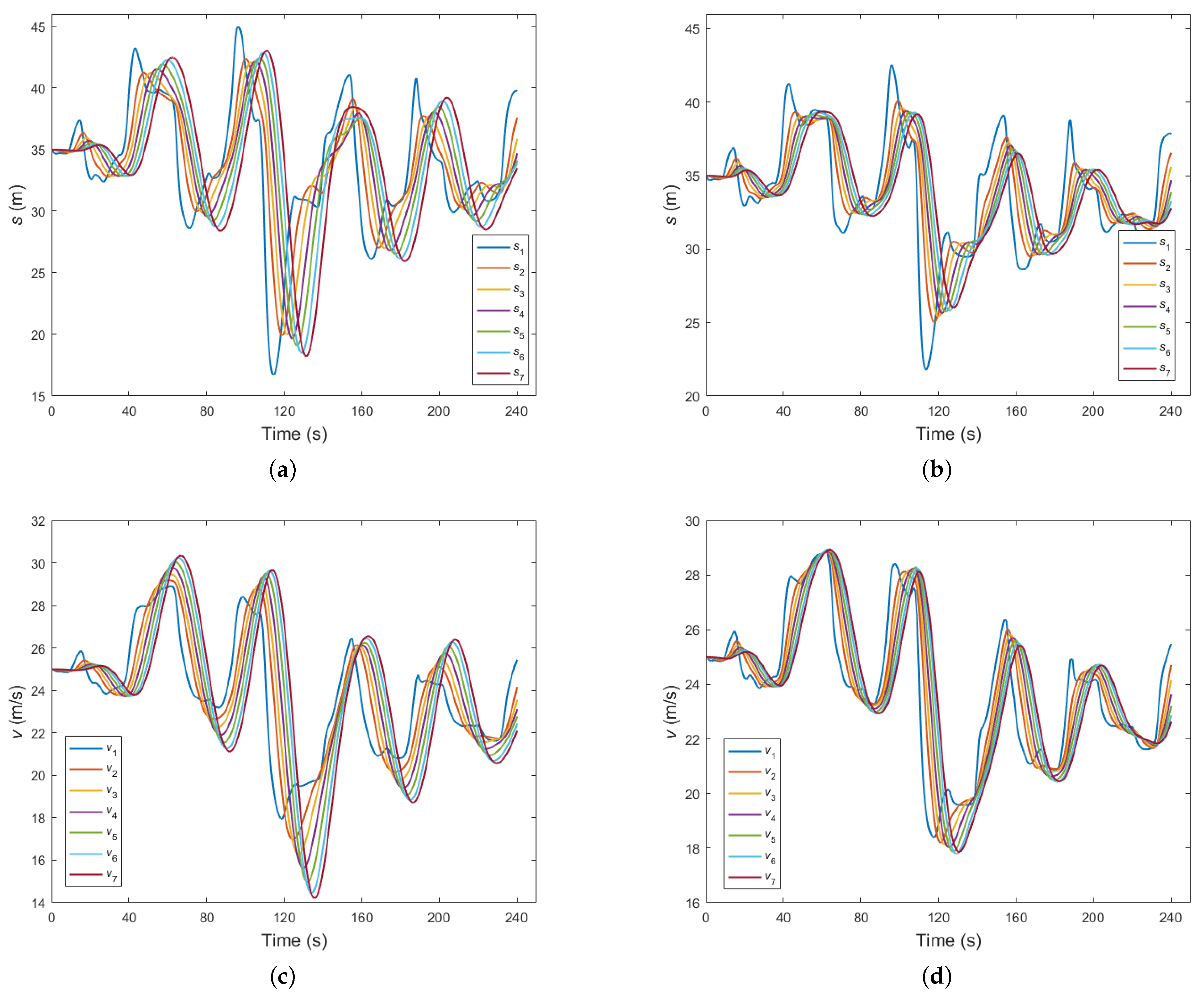 Sensors 23 09006 g006