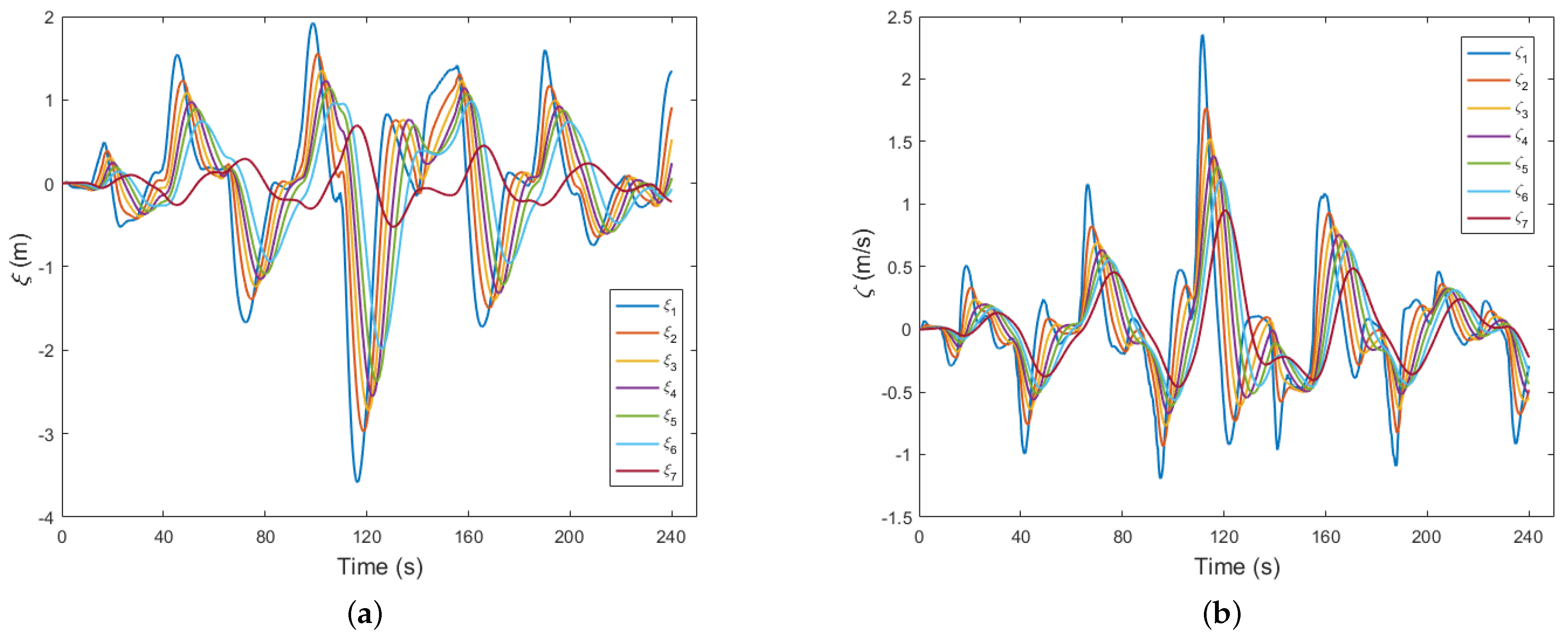 Sensors 23 09006 g007