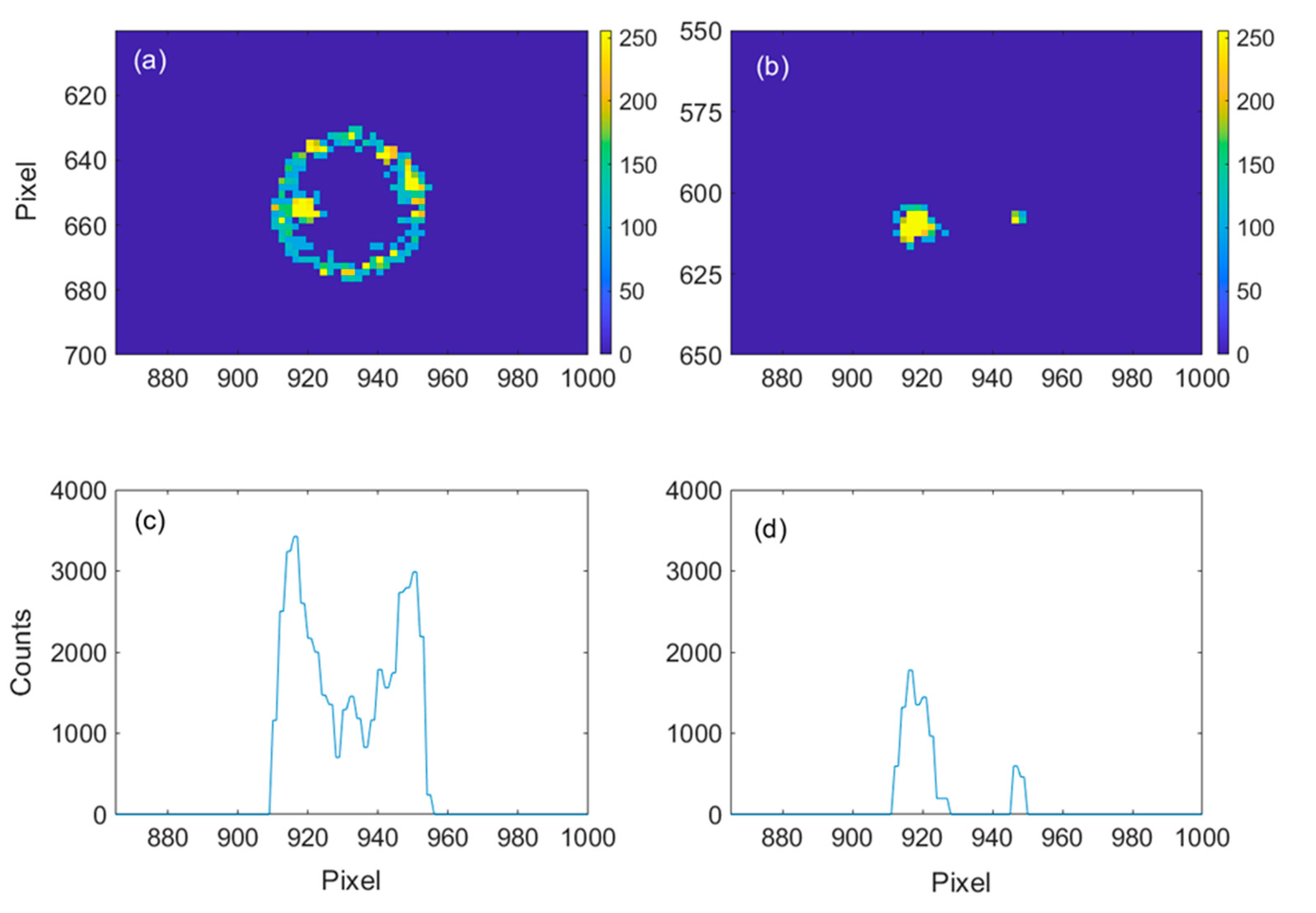 Sensors 23 09007 g002