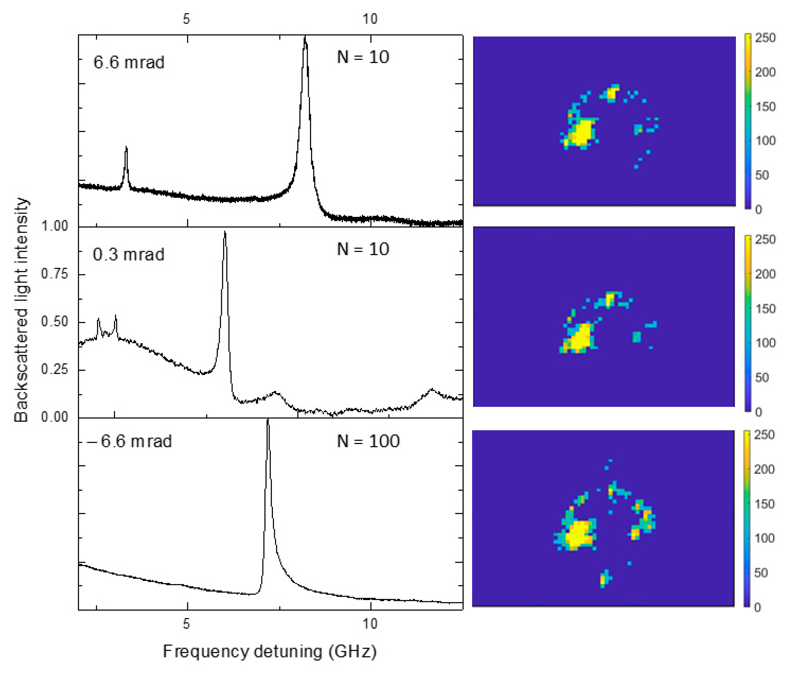 Sensors 23 09007 g003