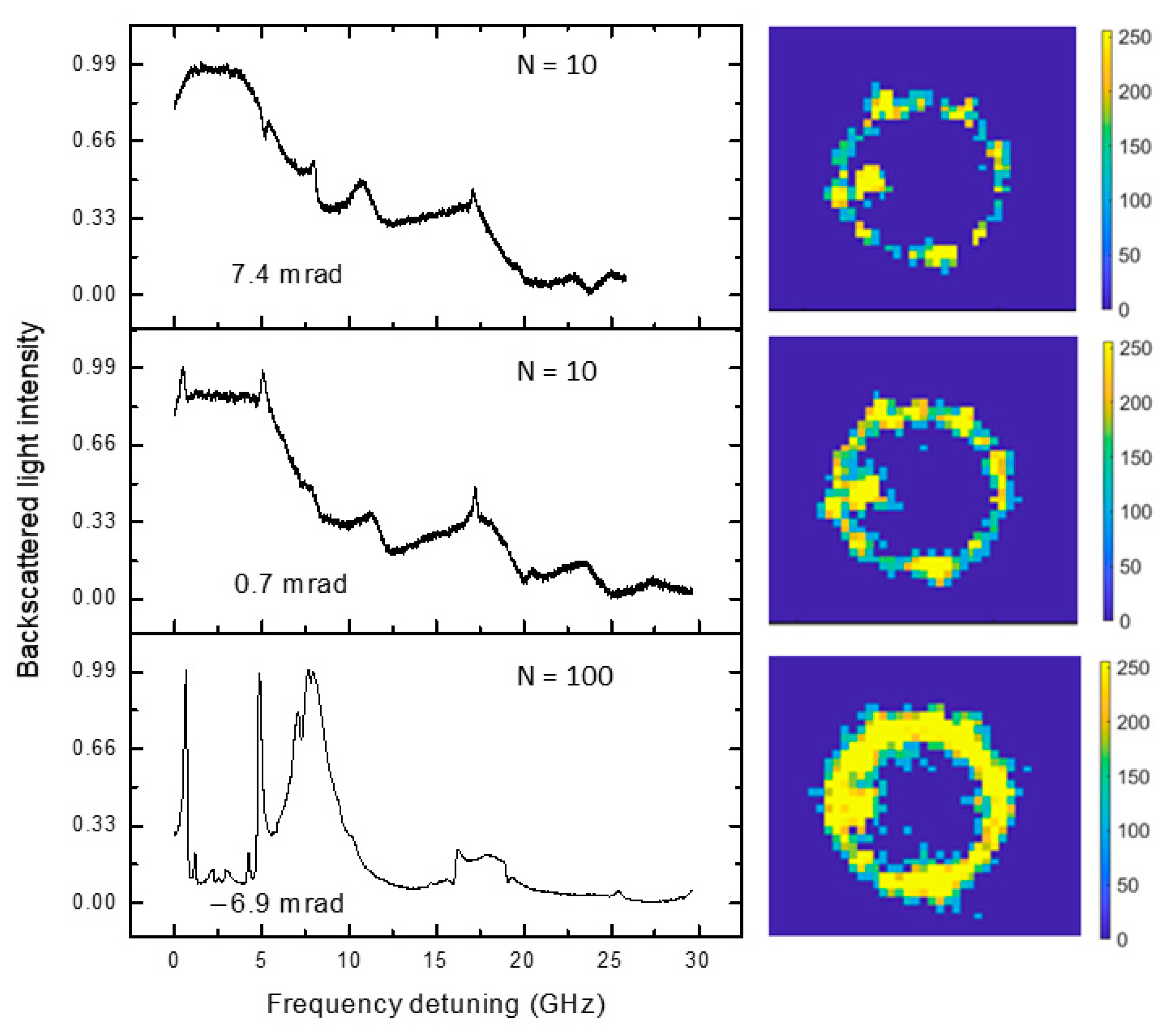 Sensors 23 09007 g004