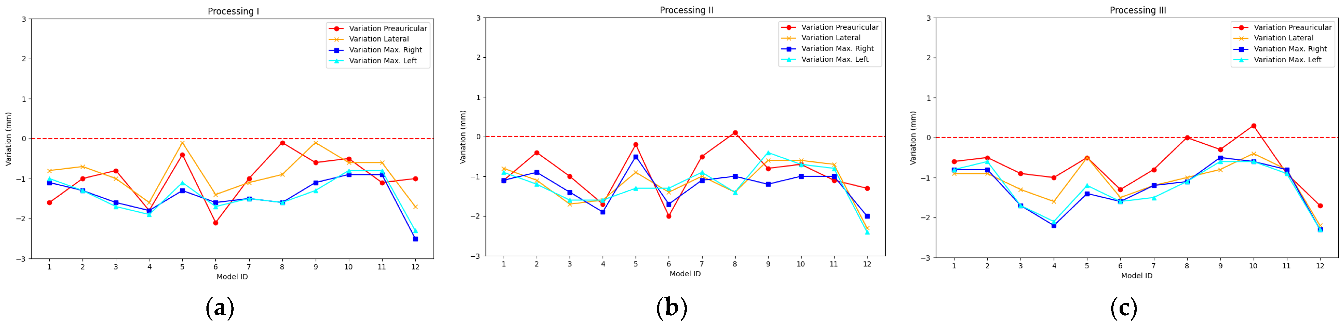 Sensors 23 09008 g008