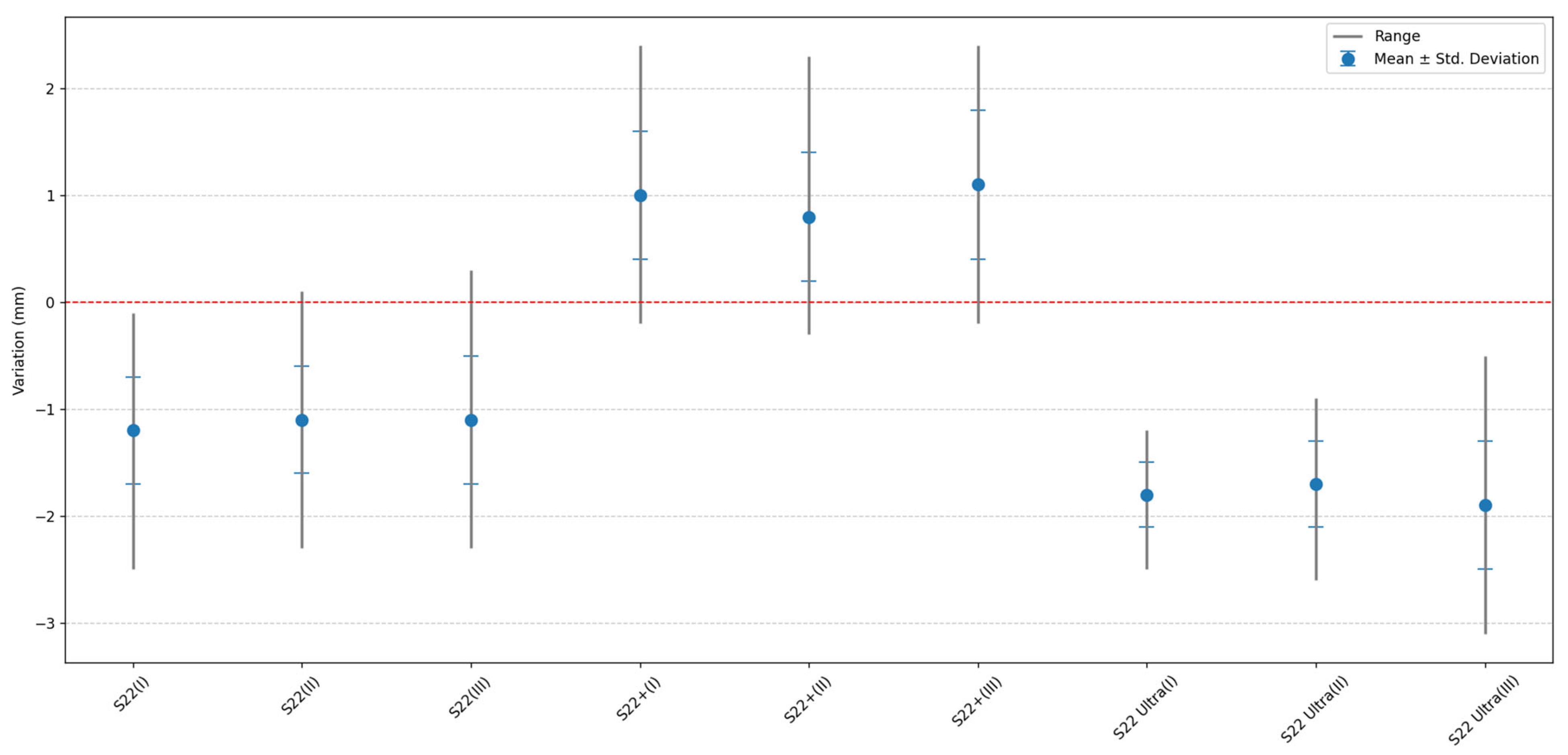 Sensors 23 09008 g011