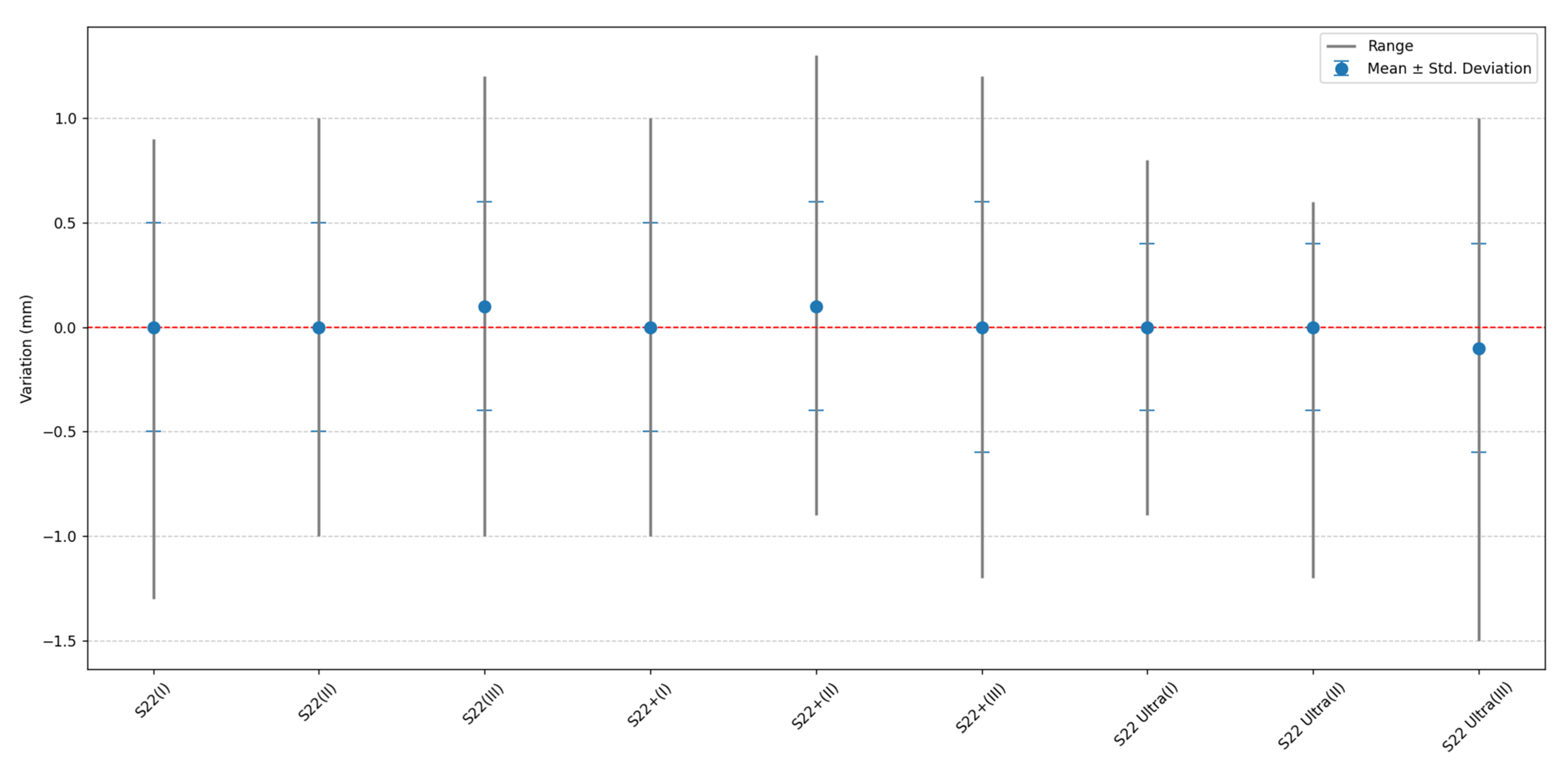 Sensors 23 09008 g012