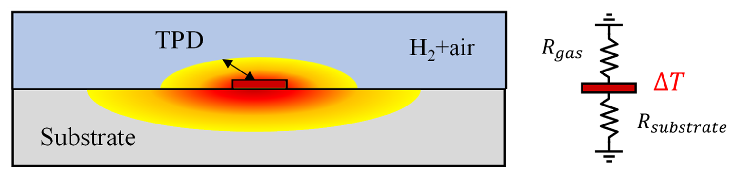 Sensors 23 09009 g002