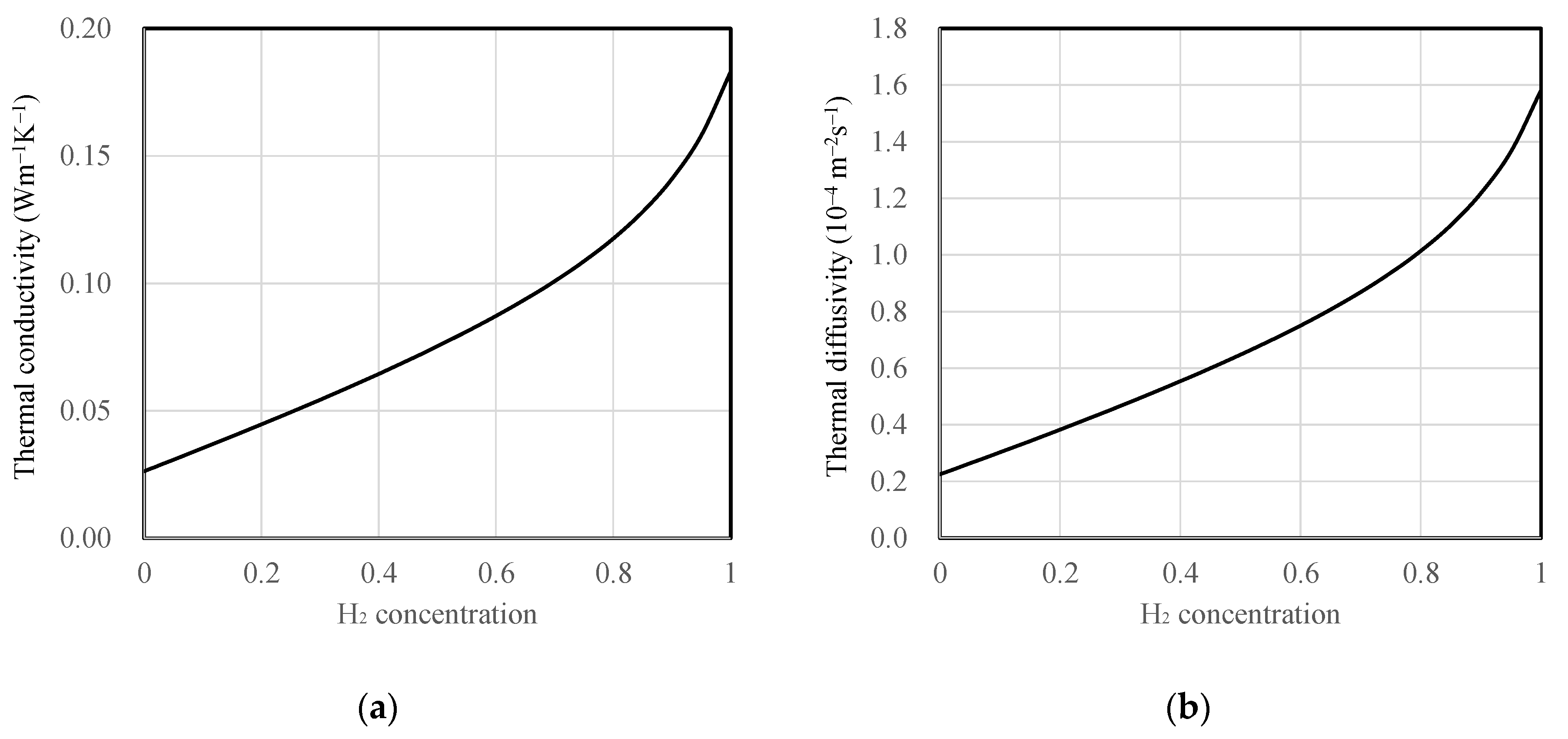 Sensors 23 09009 g003