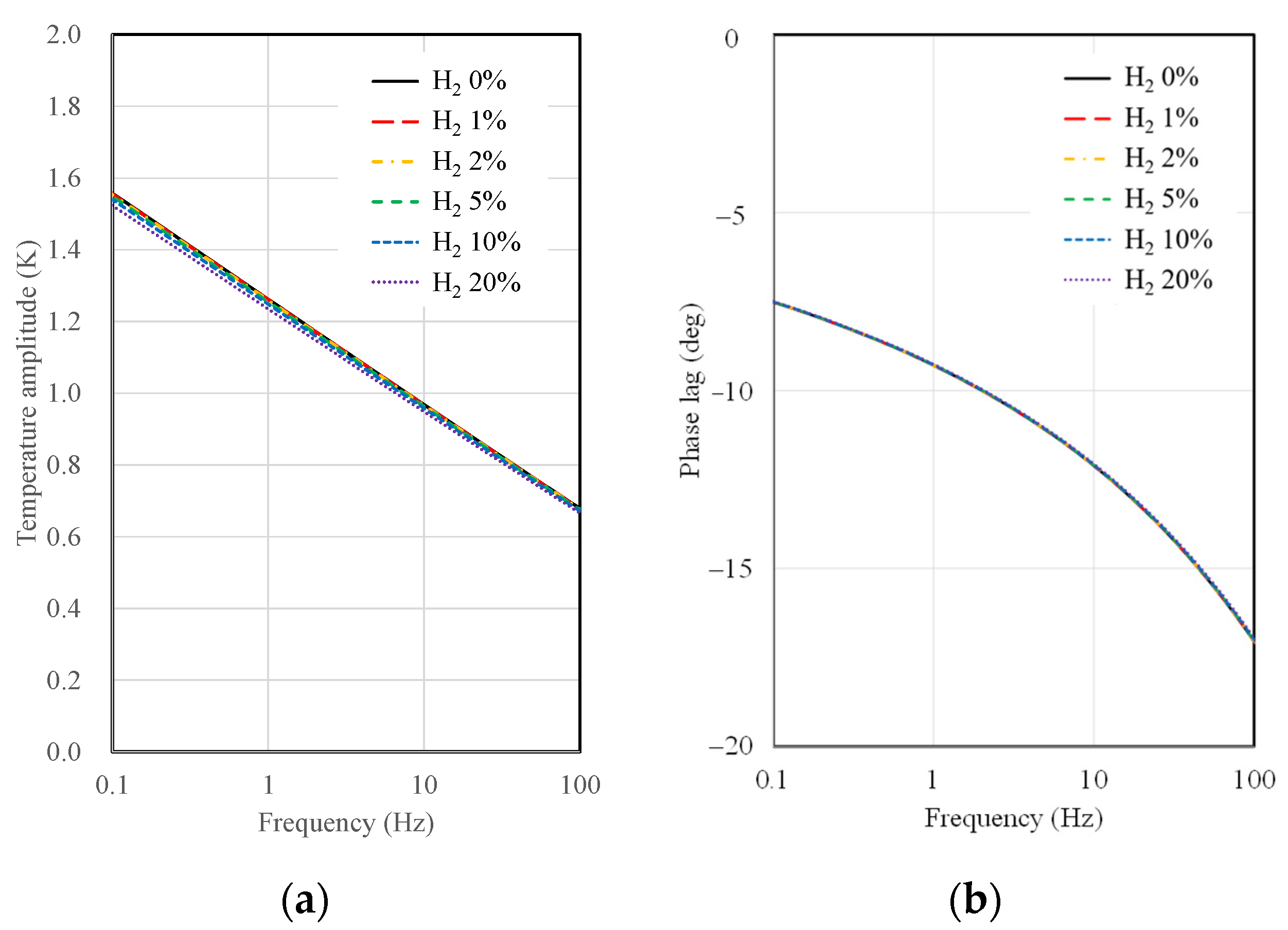 Sensors 23 09009 g004