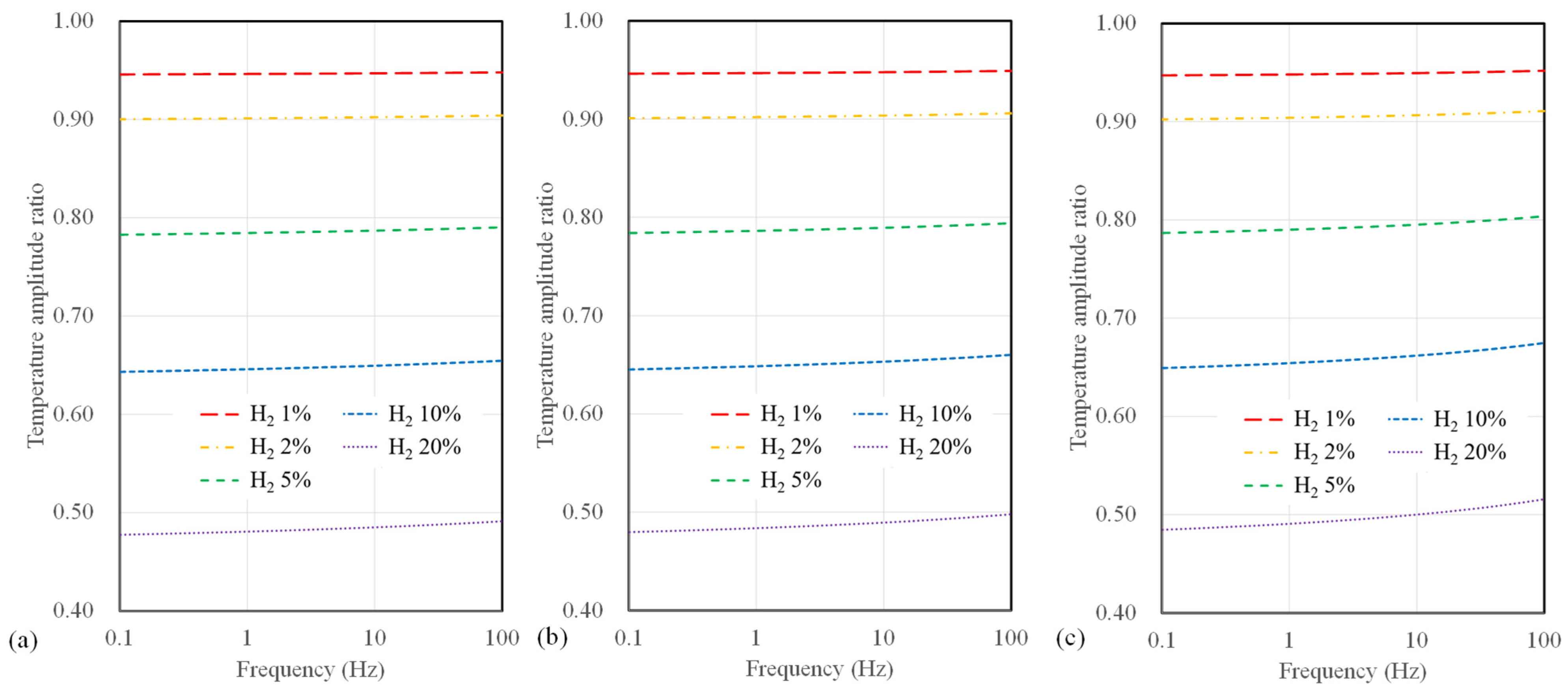 Sensors 23 09009 g007