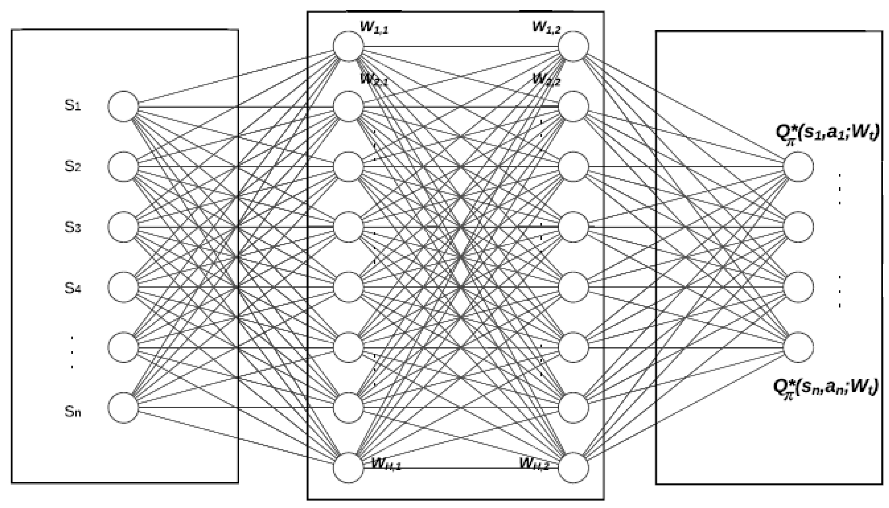 Sensors 23 09010 g001
