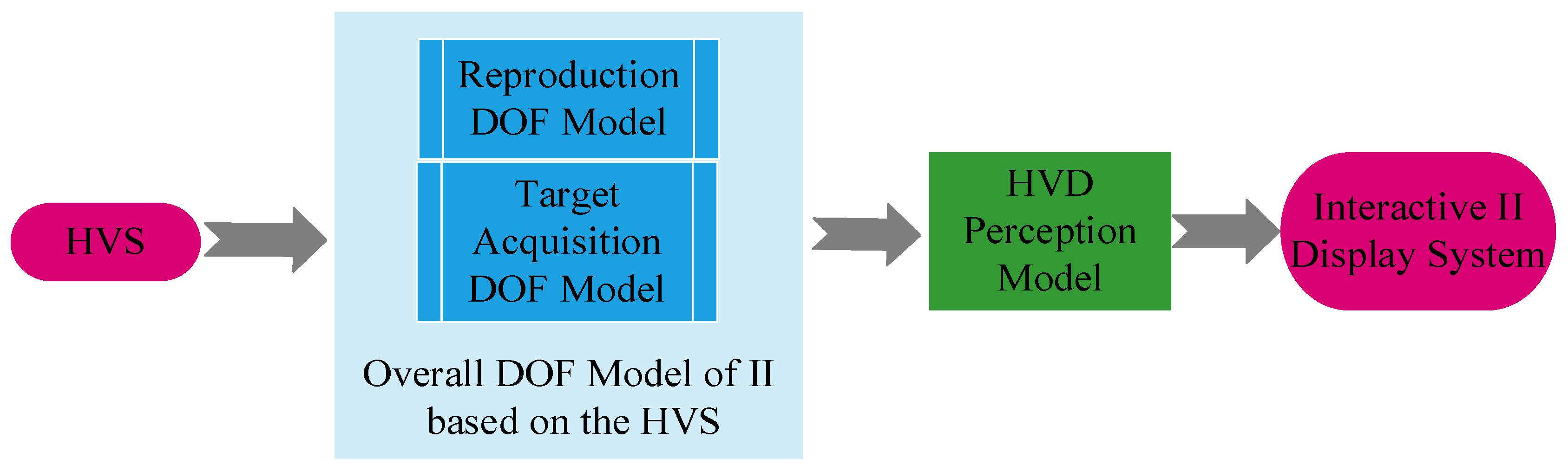 Sensors 23 09011 g001
