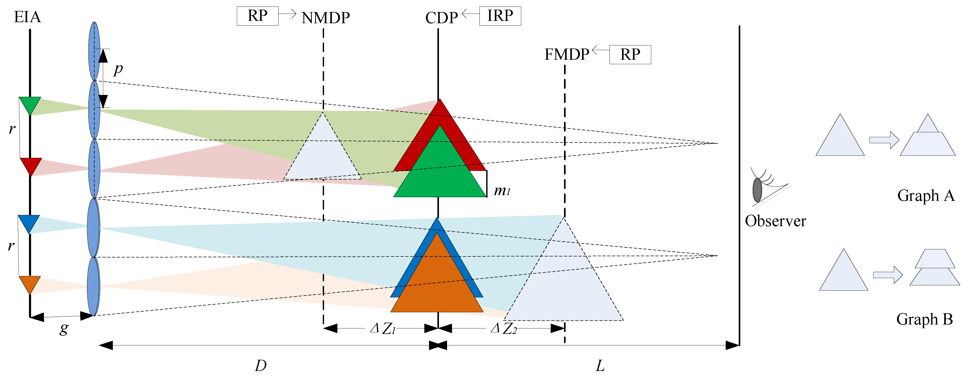 Sensors 23 09011 g003