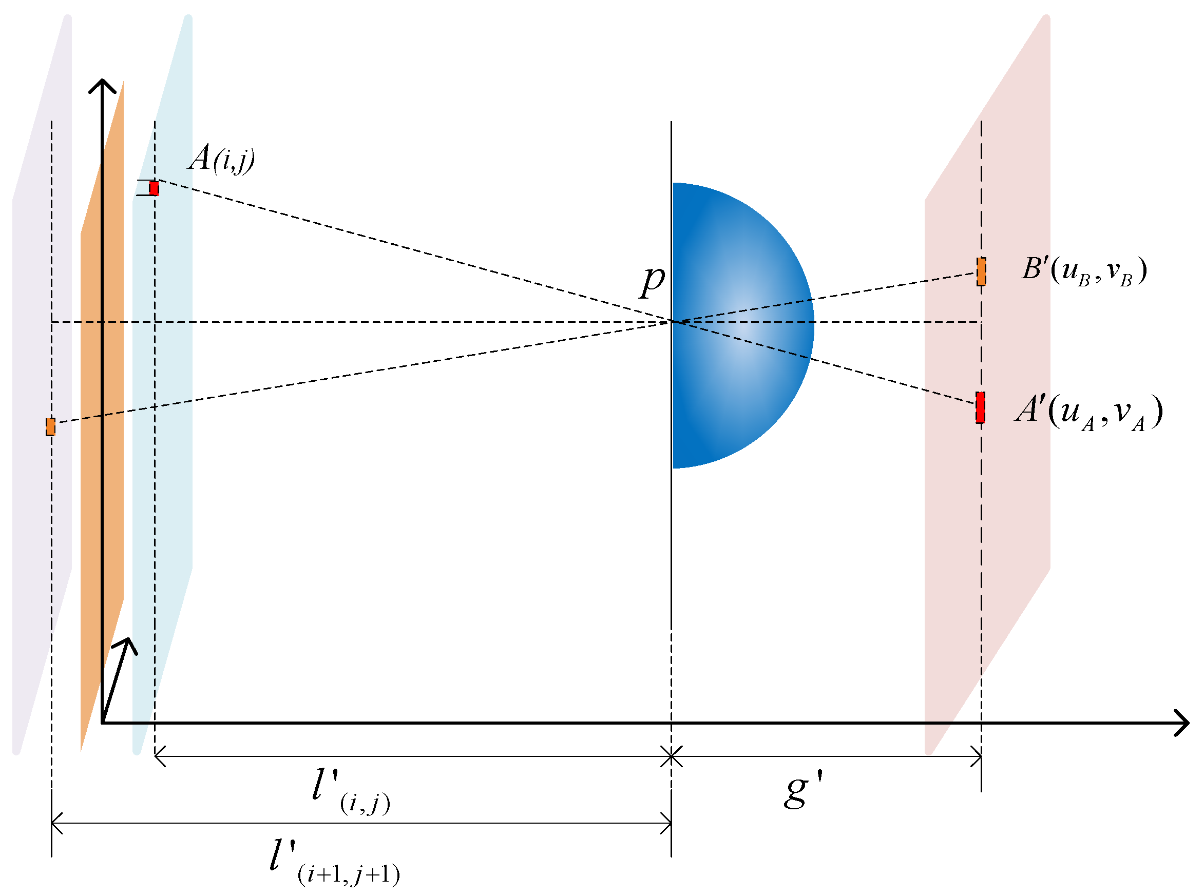 Sensors 23 09011 g007