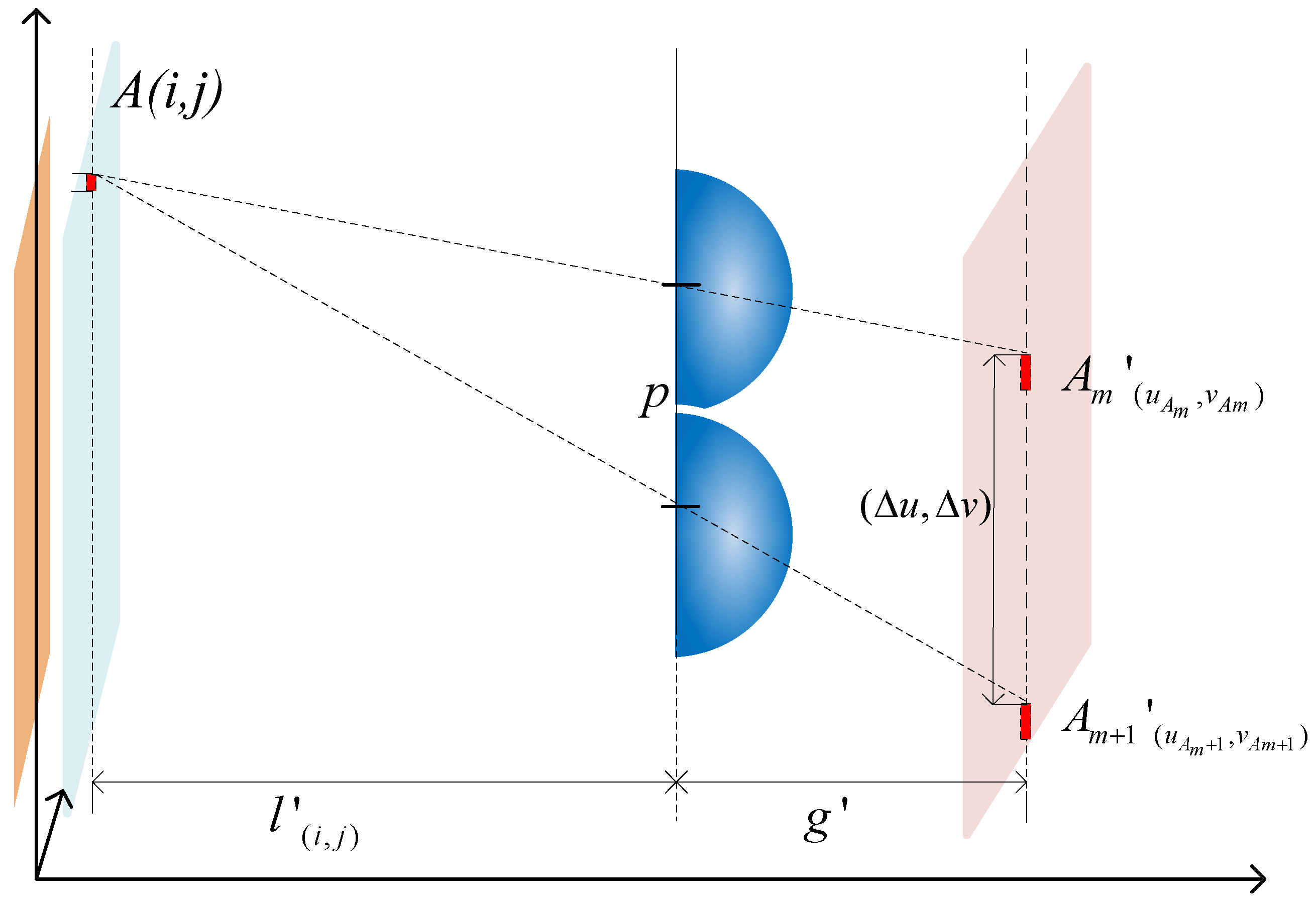 Sensors 23 09011 g008