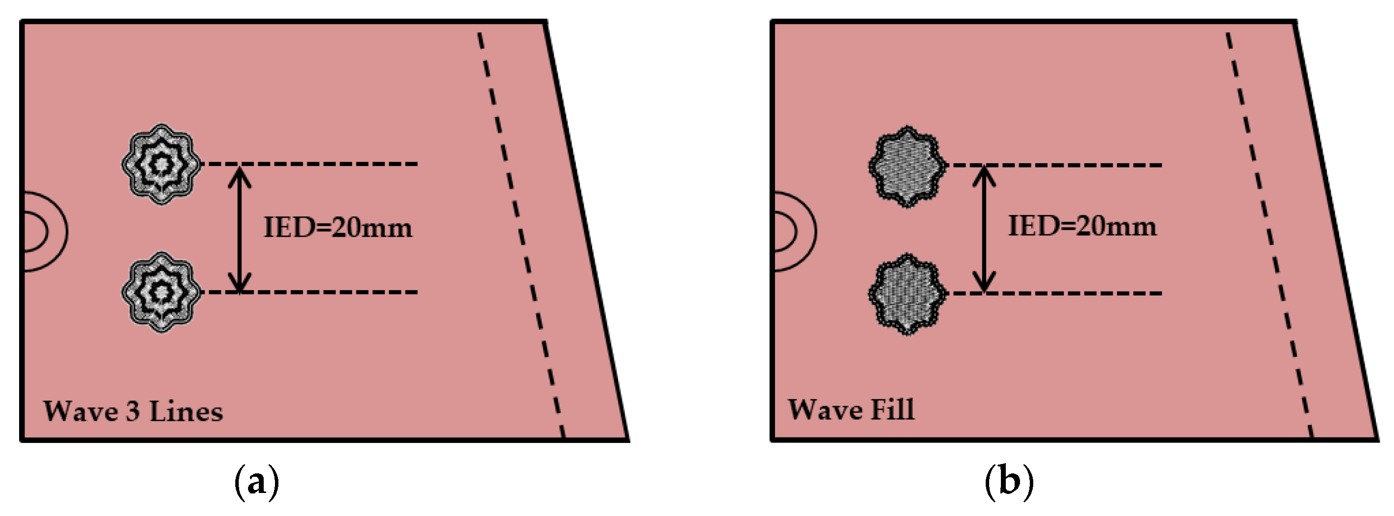 Sensors 23 09012 g002