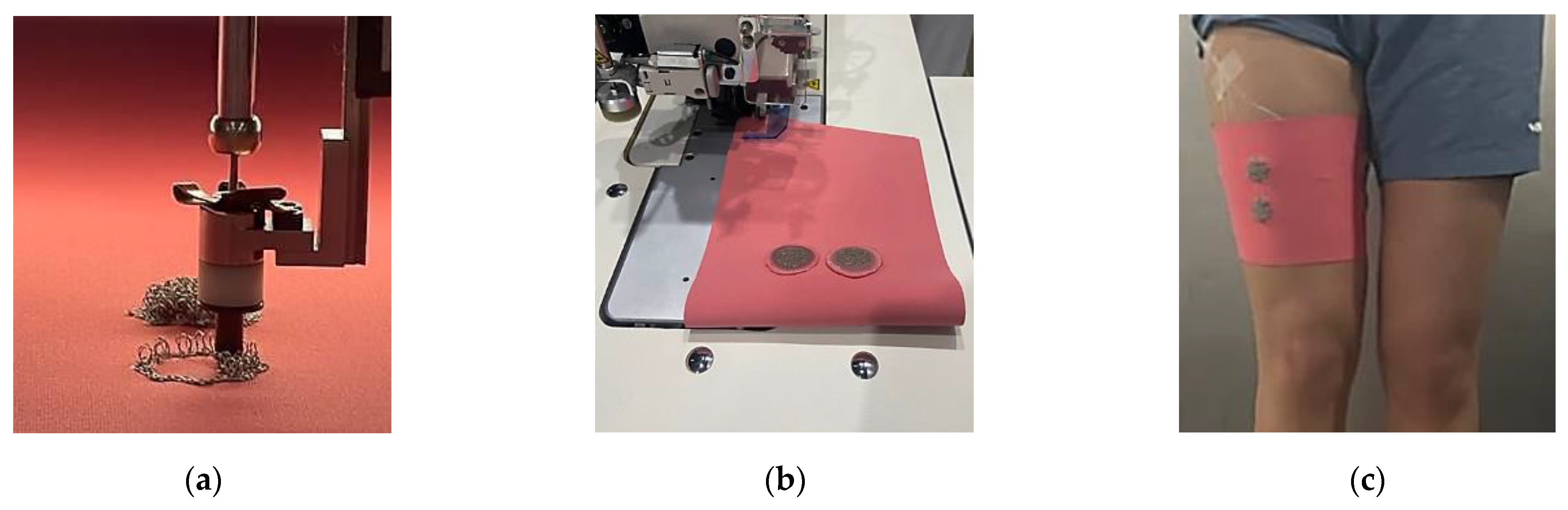 Sensors 23 09012 g003