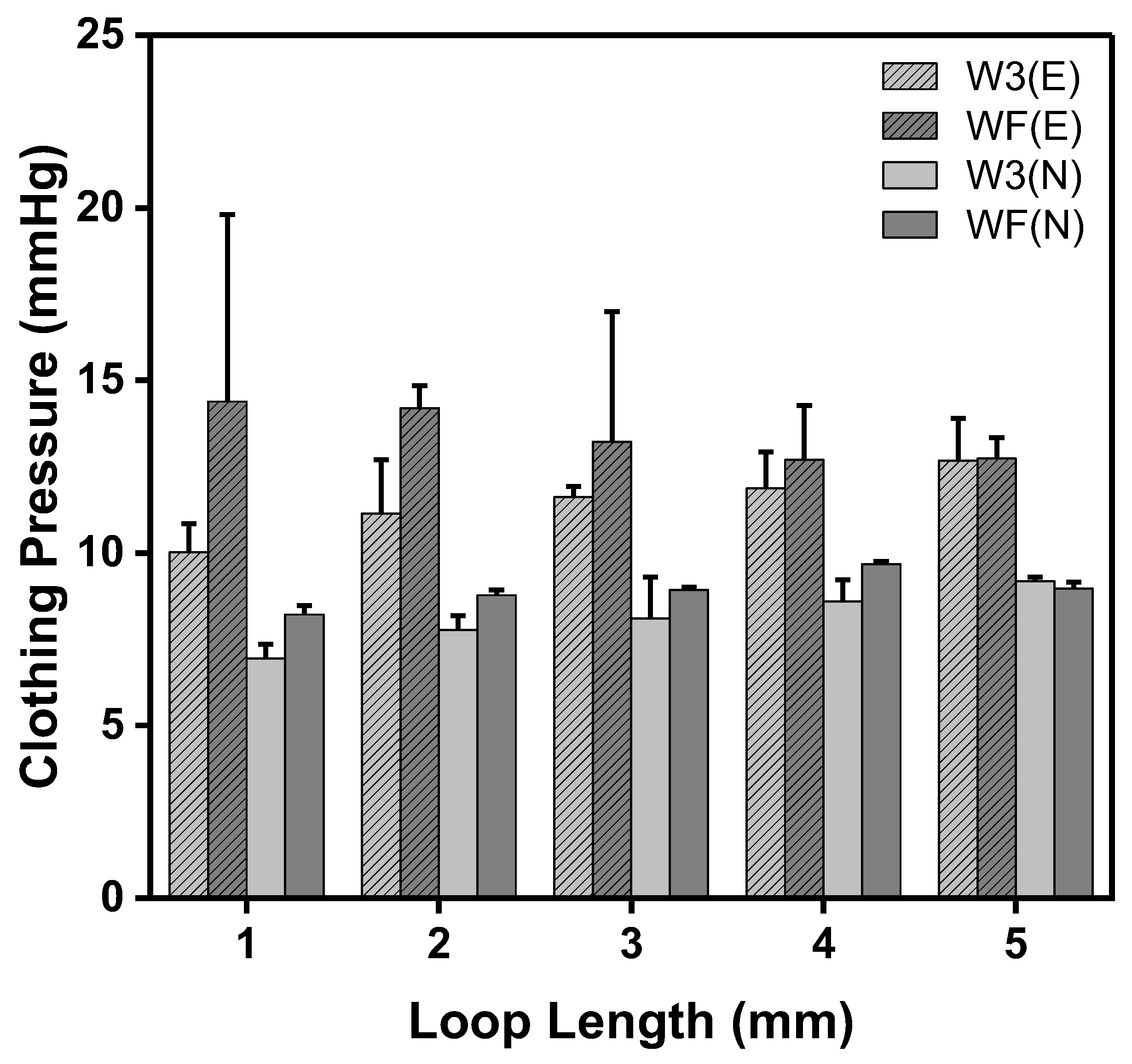 Sensors 23 09012 g006