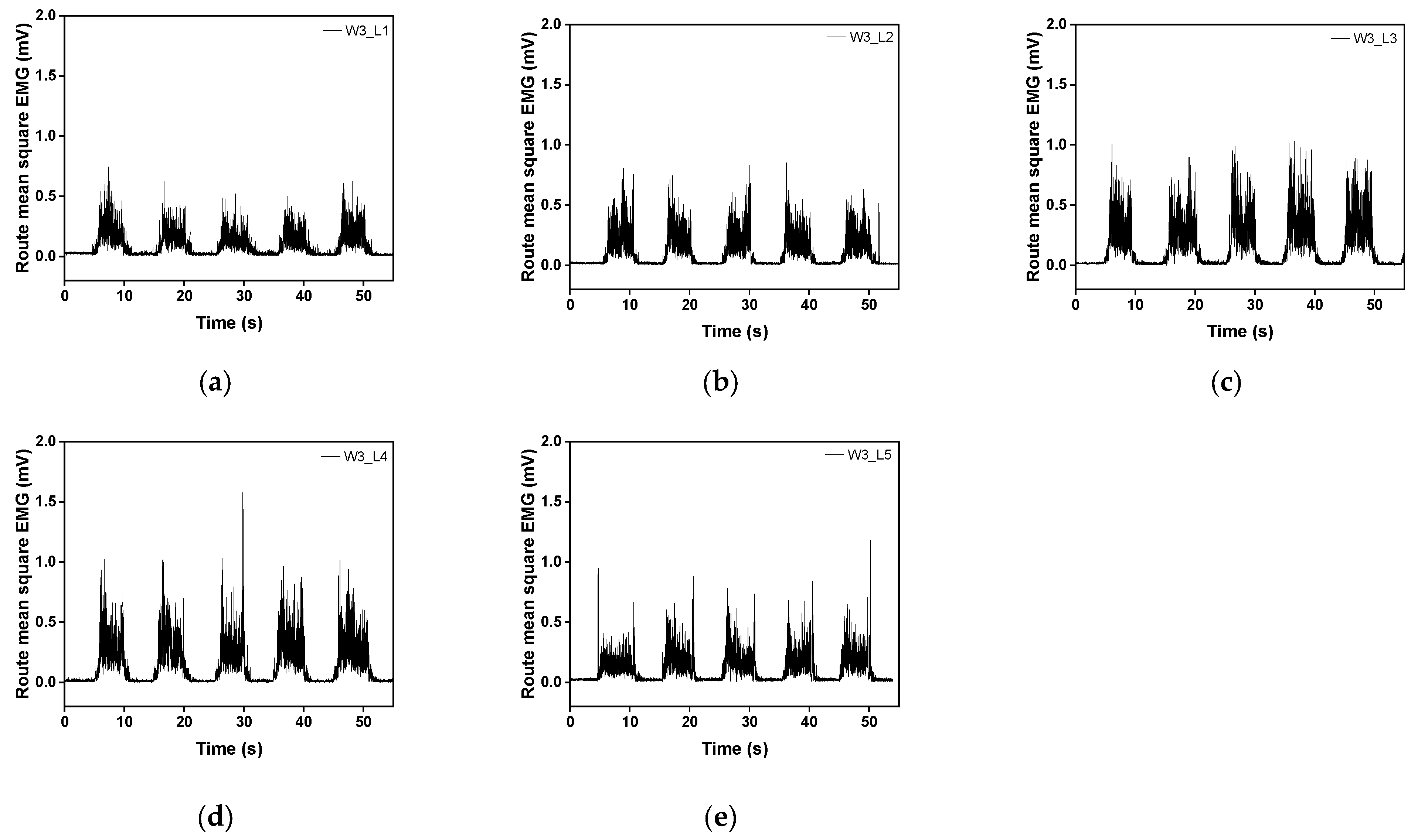 Sensors 23 09012 g009