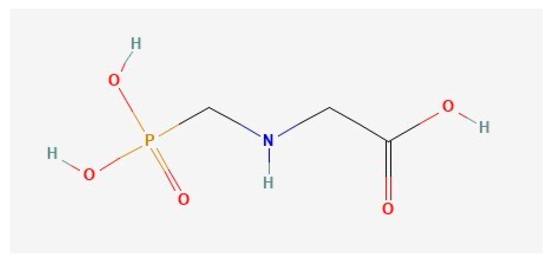 Sensors 23 09015 g001