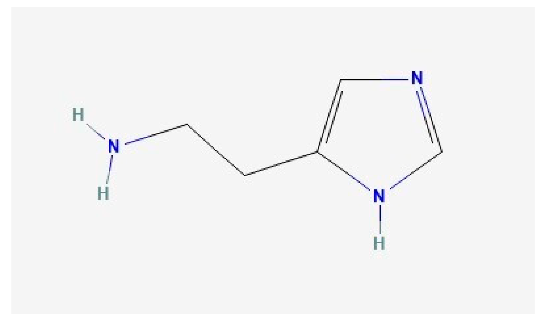Sensors 23 09015 g006