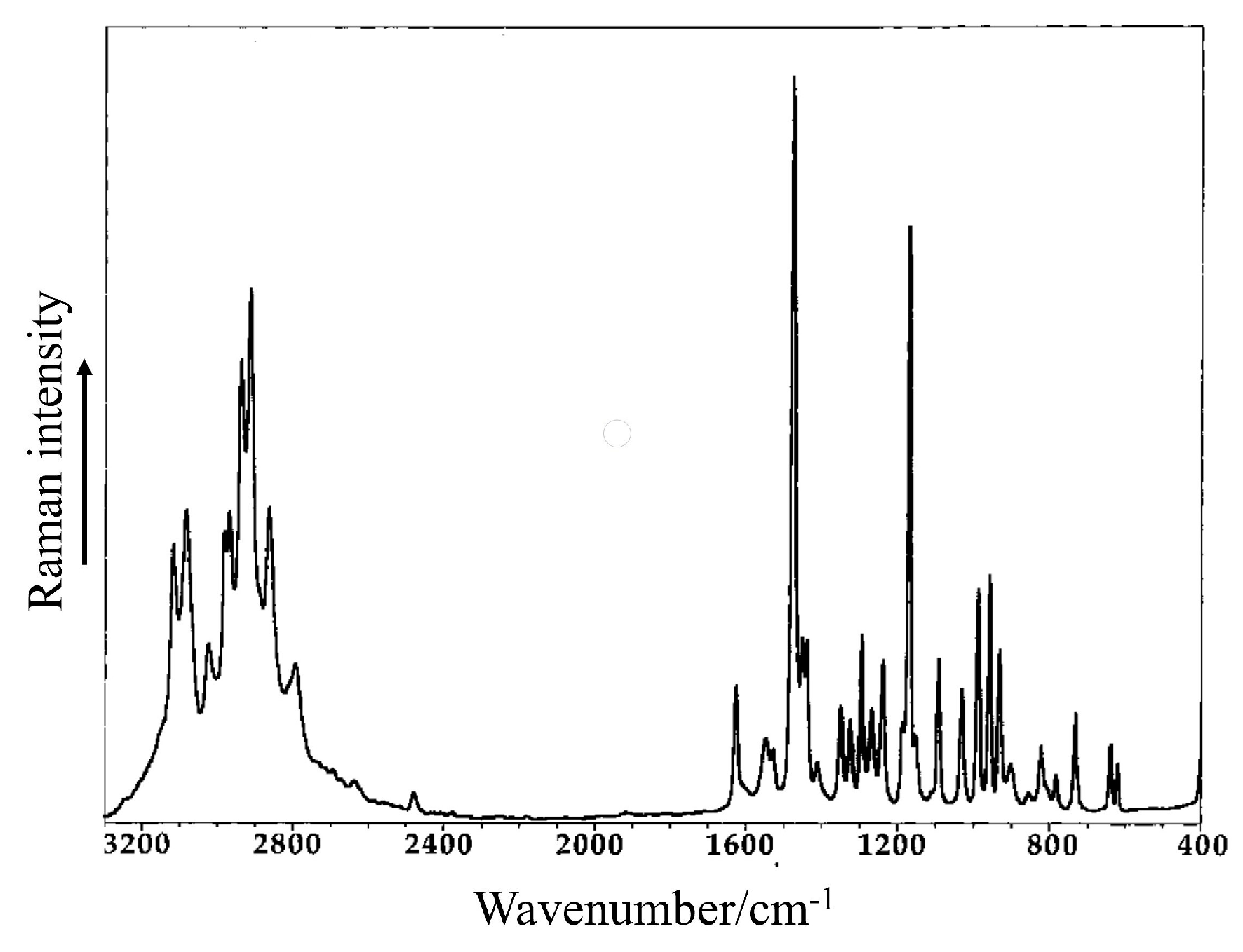 Sensors 23 09015 g007