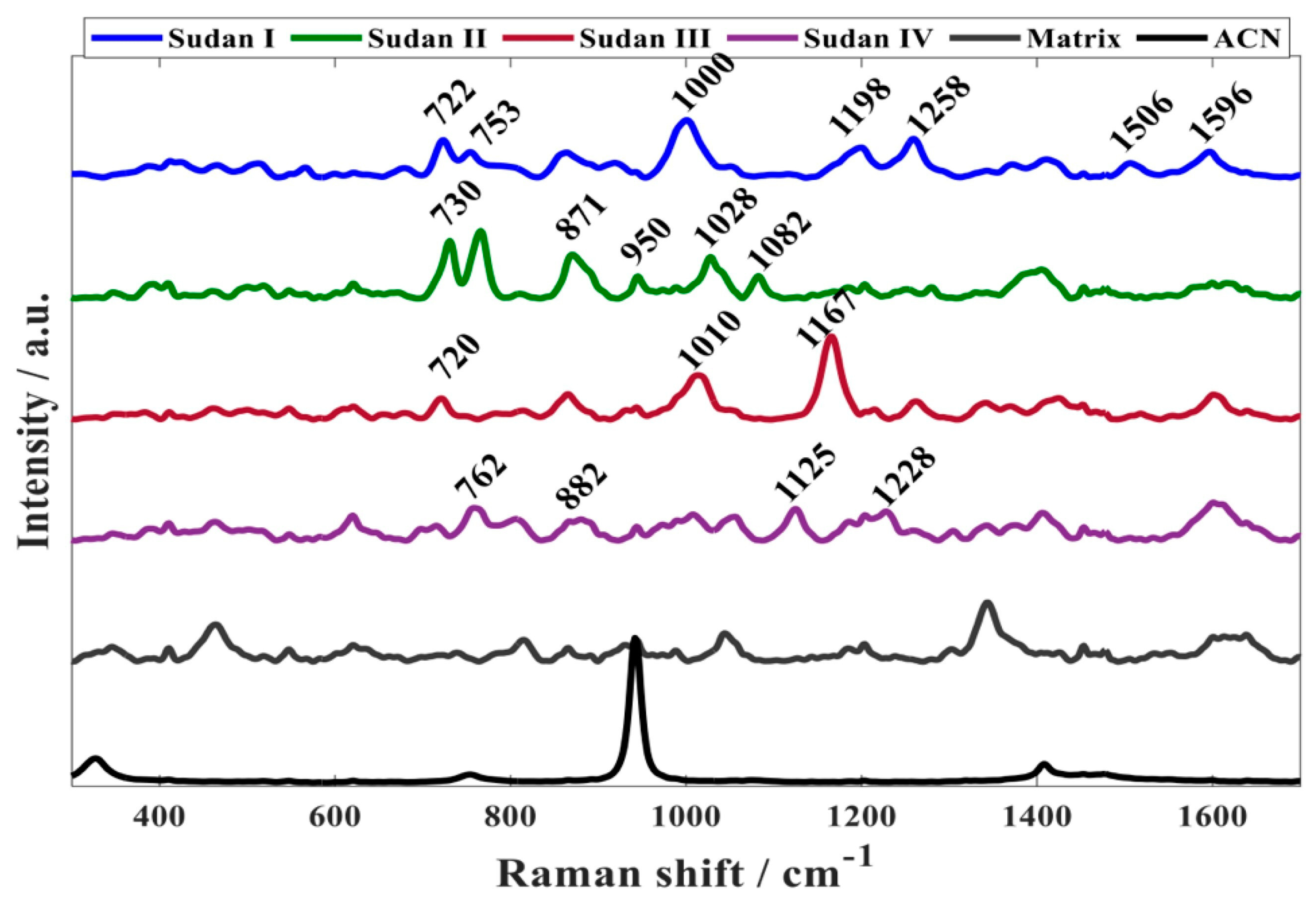 Sensors 23 09015 g010