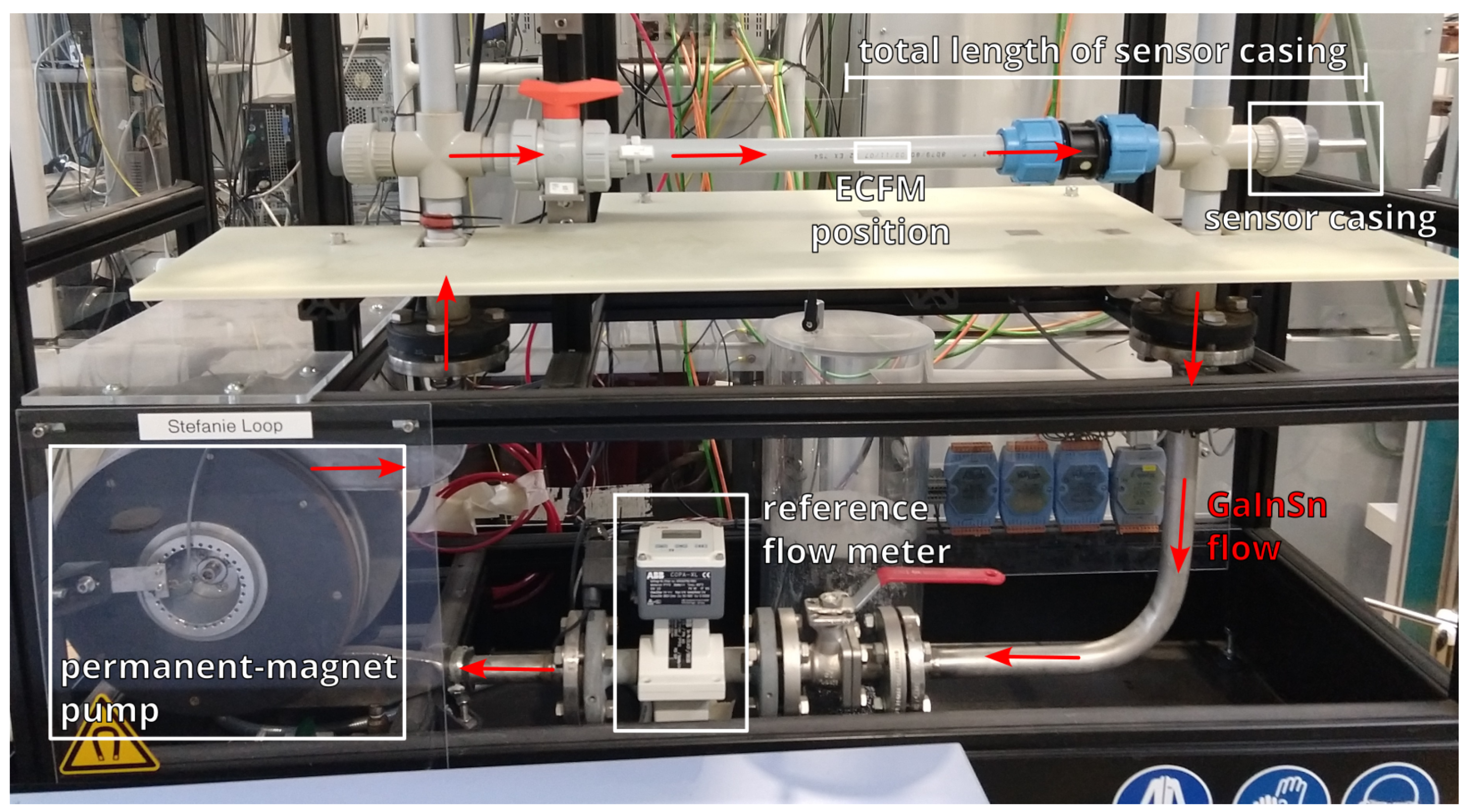 Sensors 23 09018 g002 Sensors 23 09018 g002