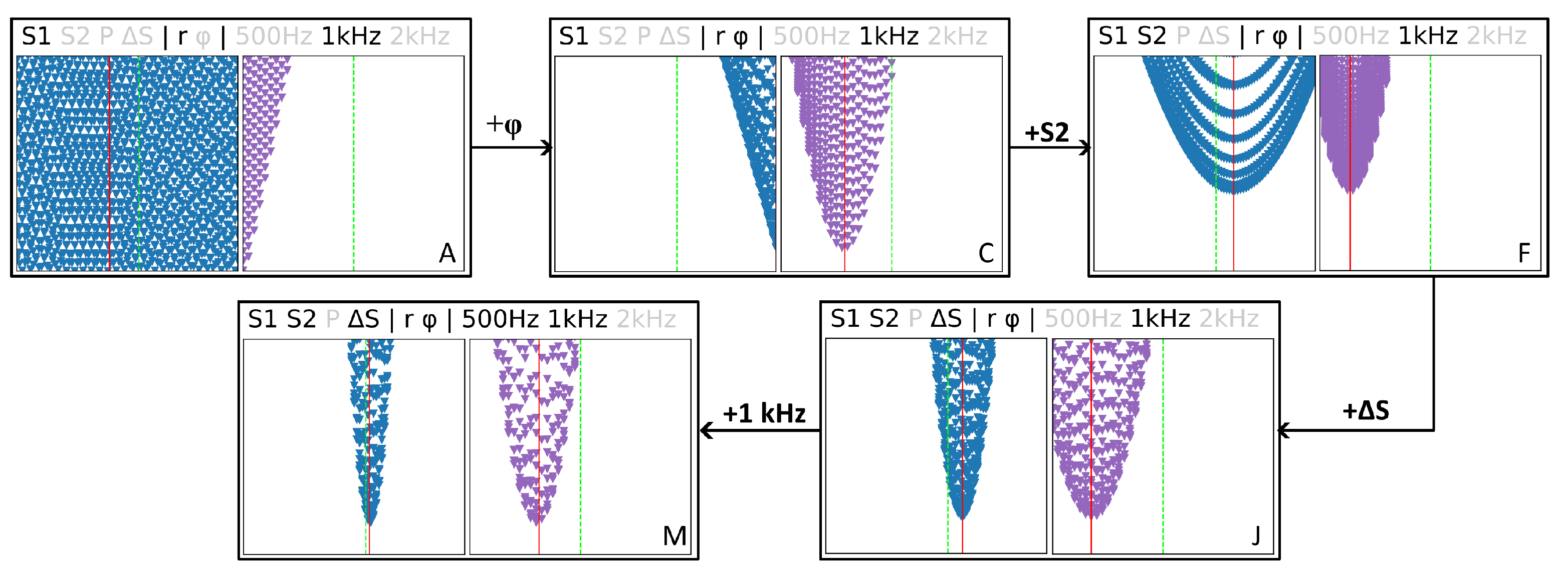 Sensors 23 09018 g007 Sensors 23 09018 g007