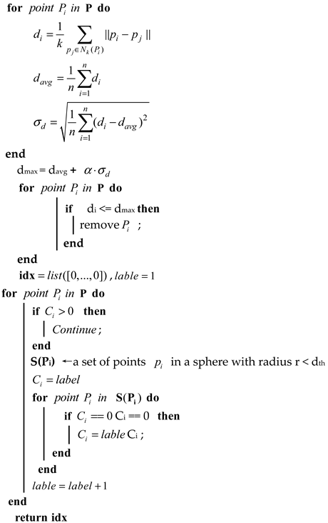 Sensors 23 09027 i001