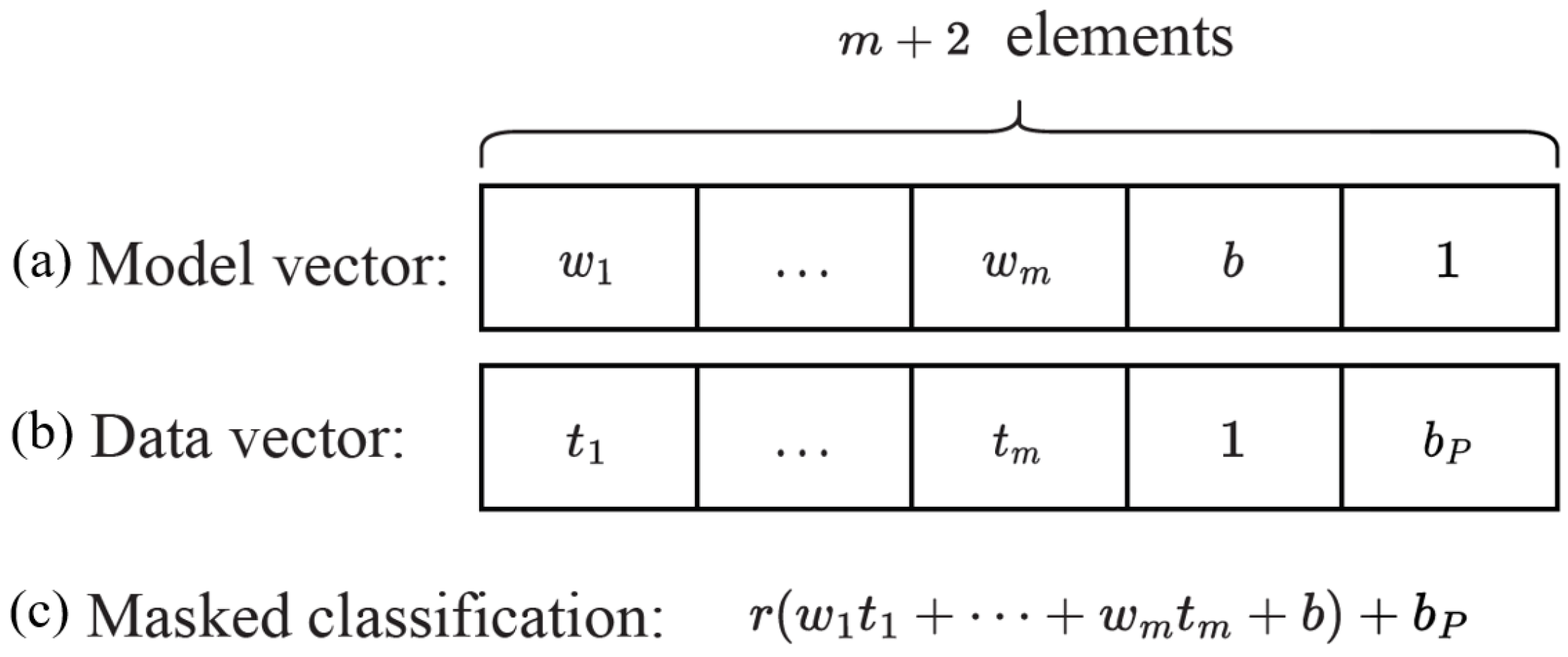 Sensors 23 09033 g005