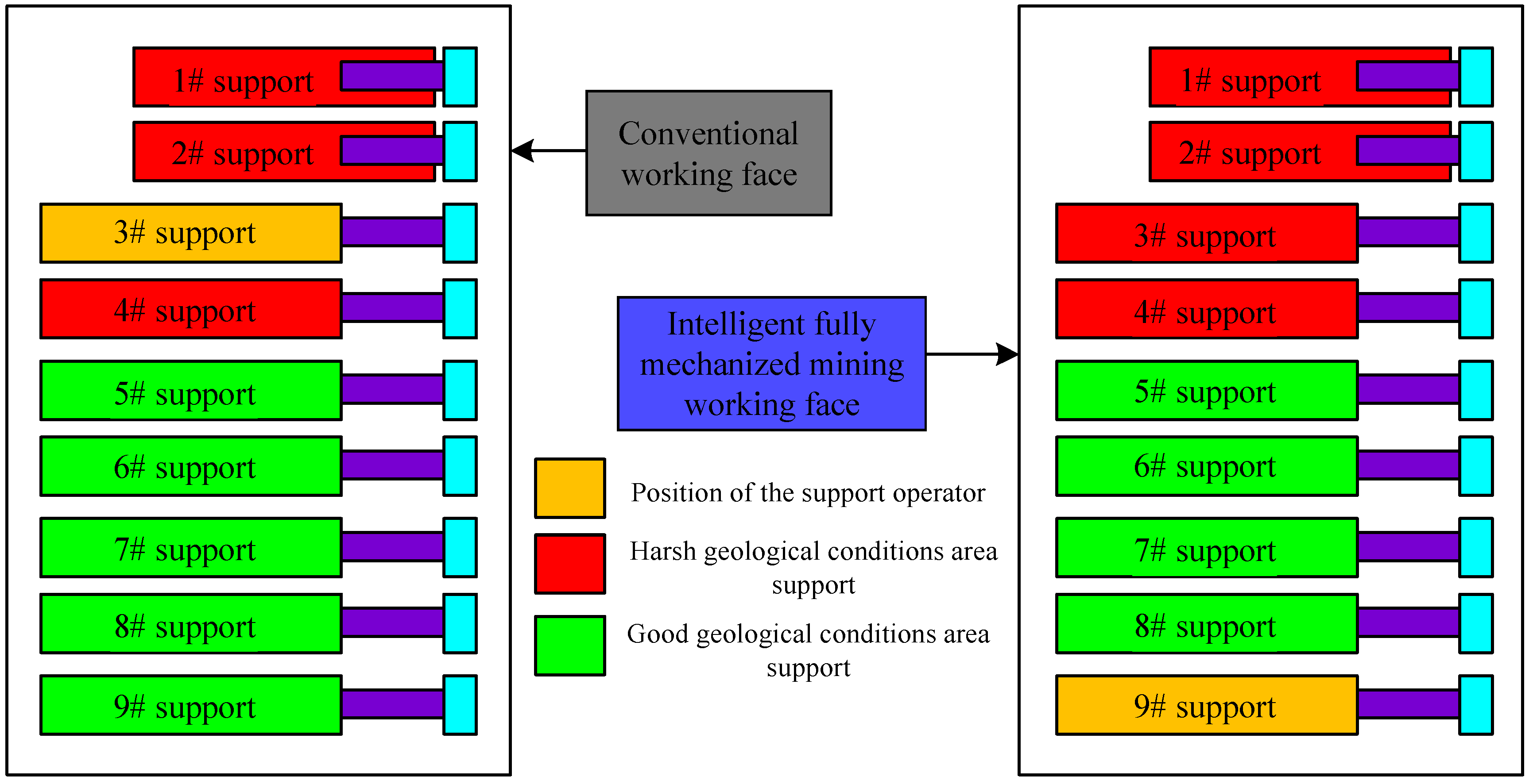Sensors 23 09034 g007