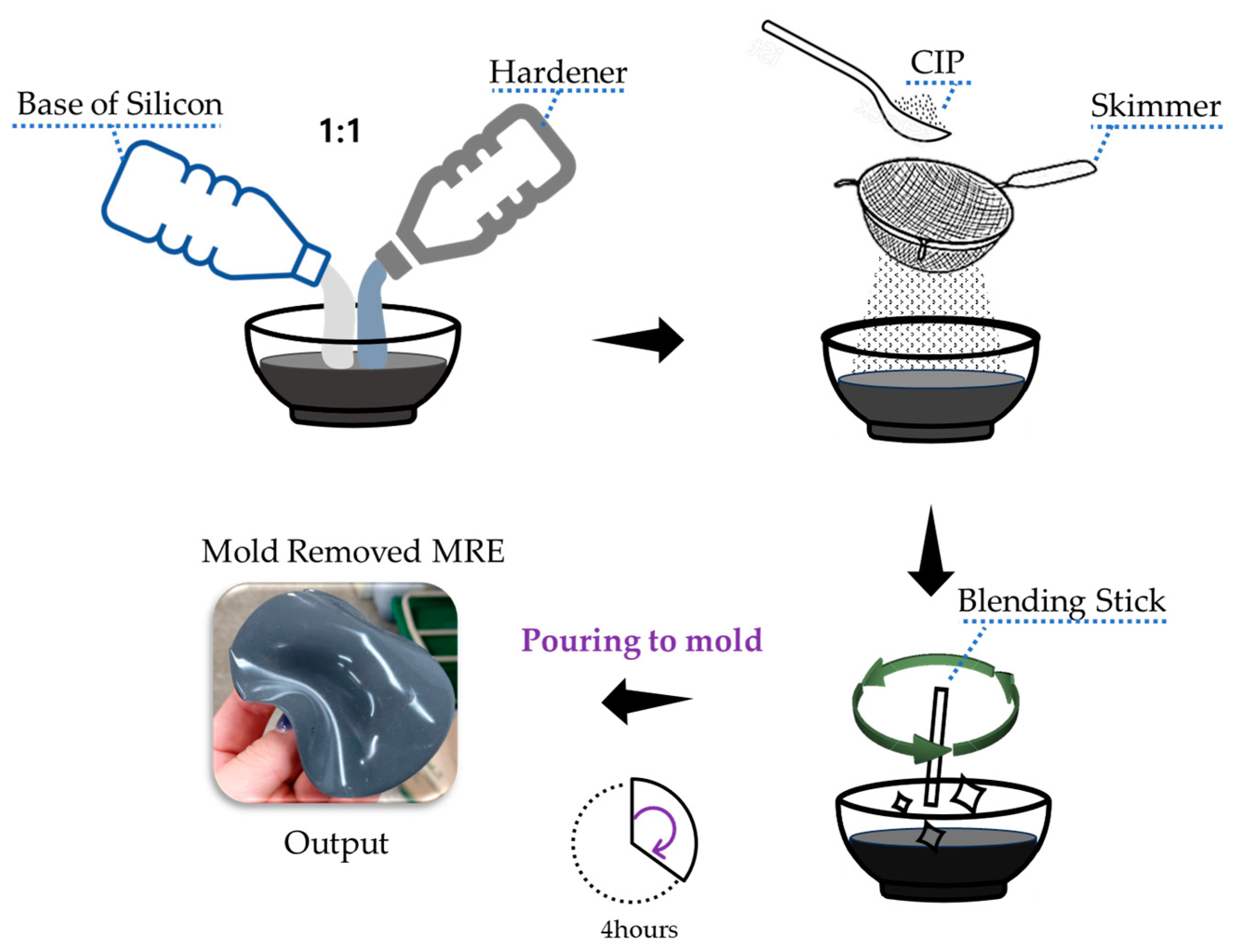 Sensors 23 09035 g003