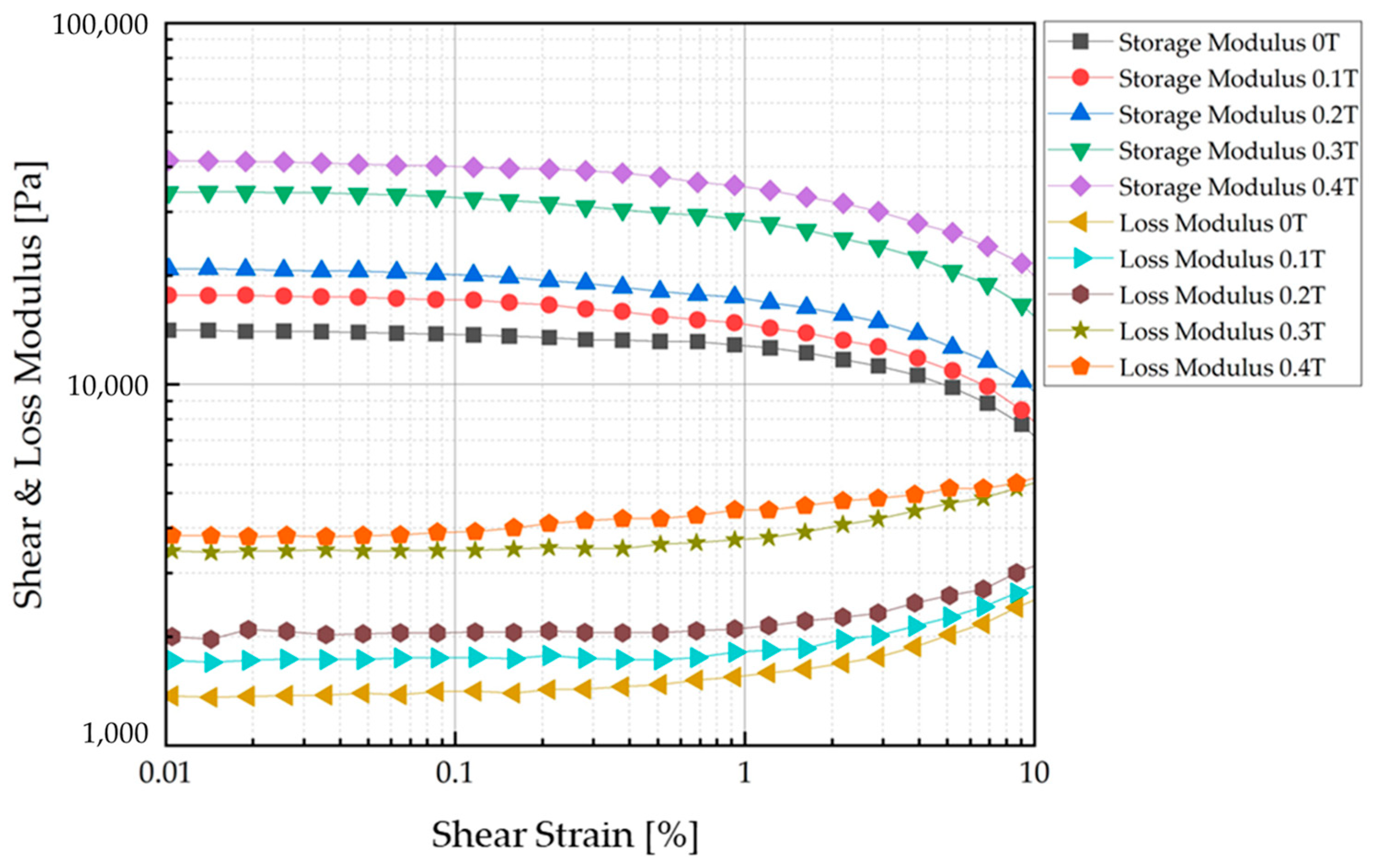 Sensors 23 09035 g005