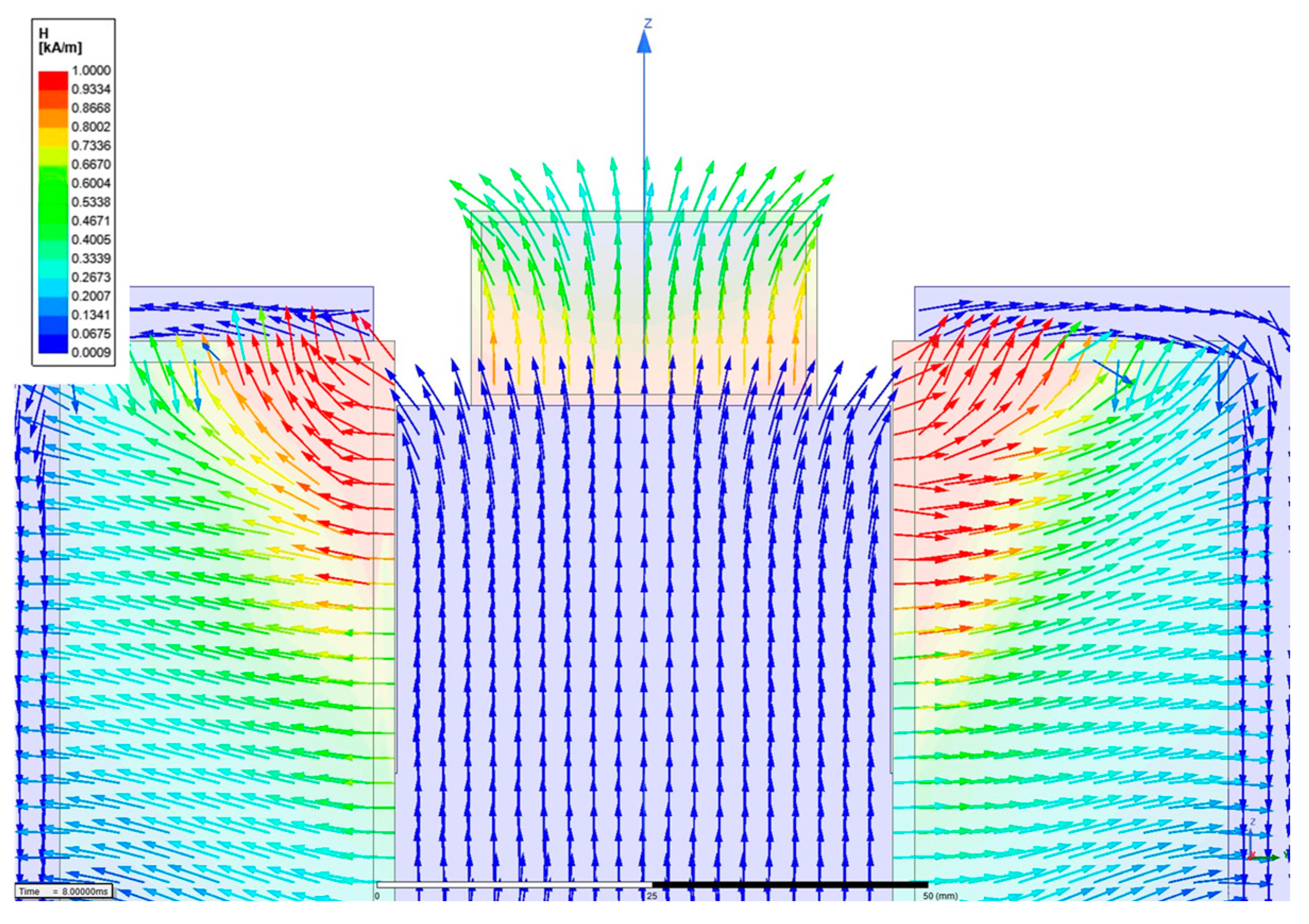 Sensors 23 09035 g009
